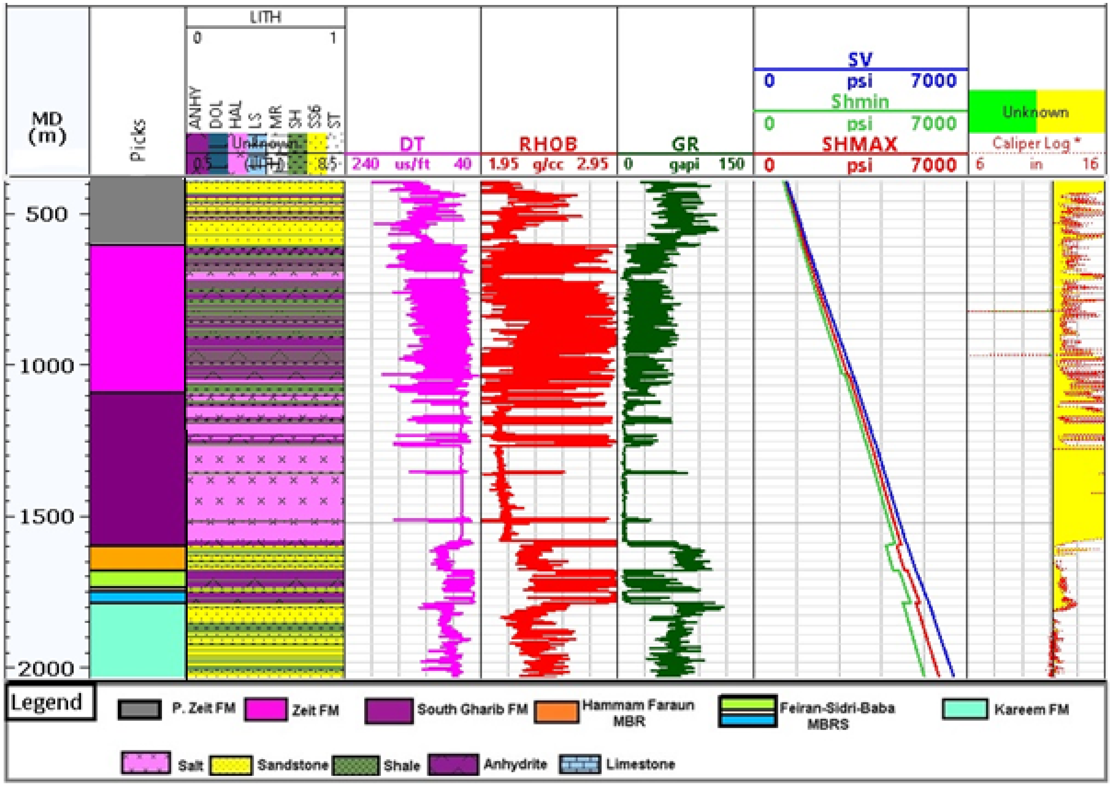 Energies 15 07872 g006