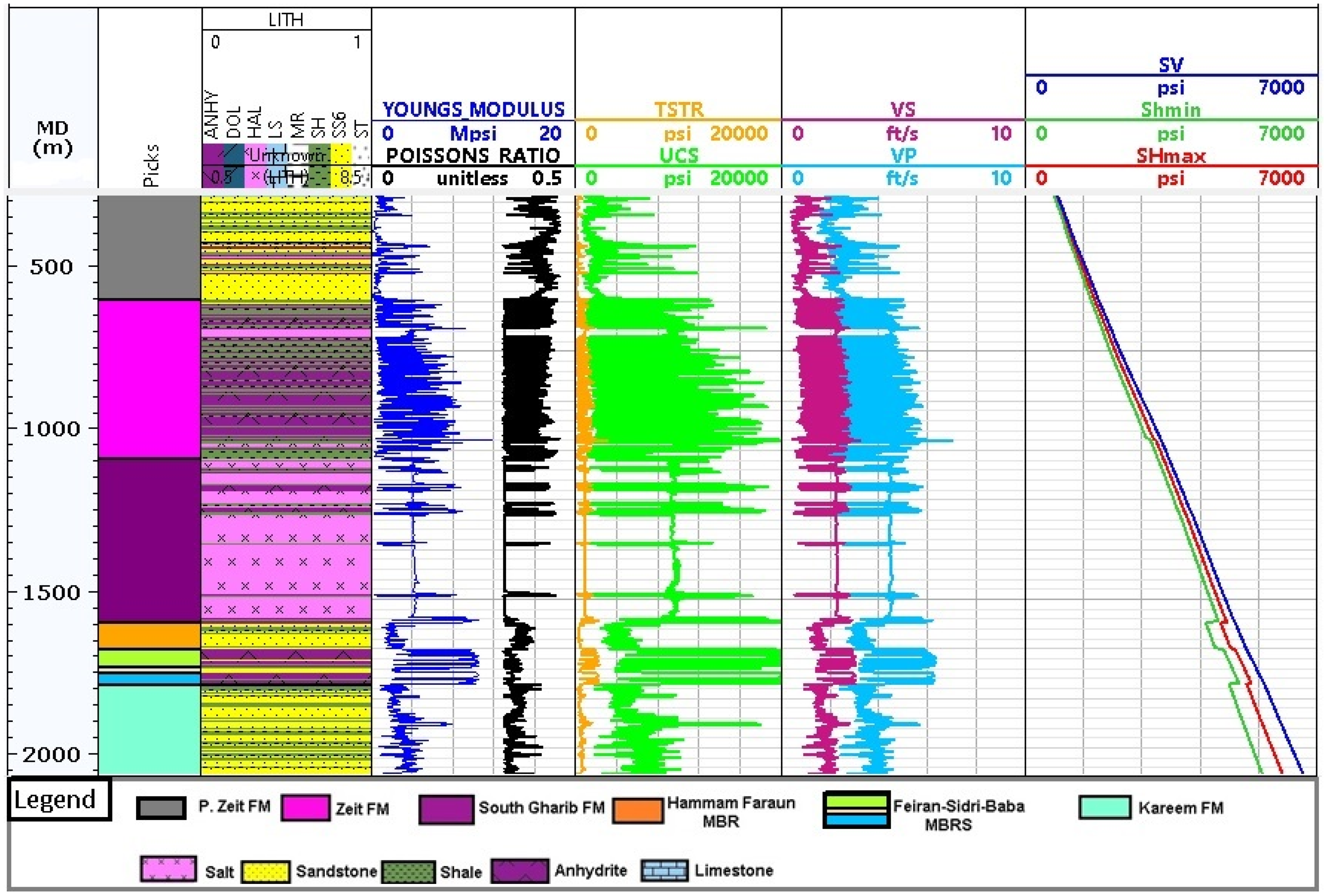 Energies 15 07872 g007