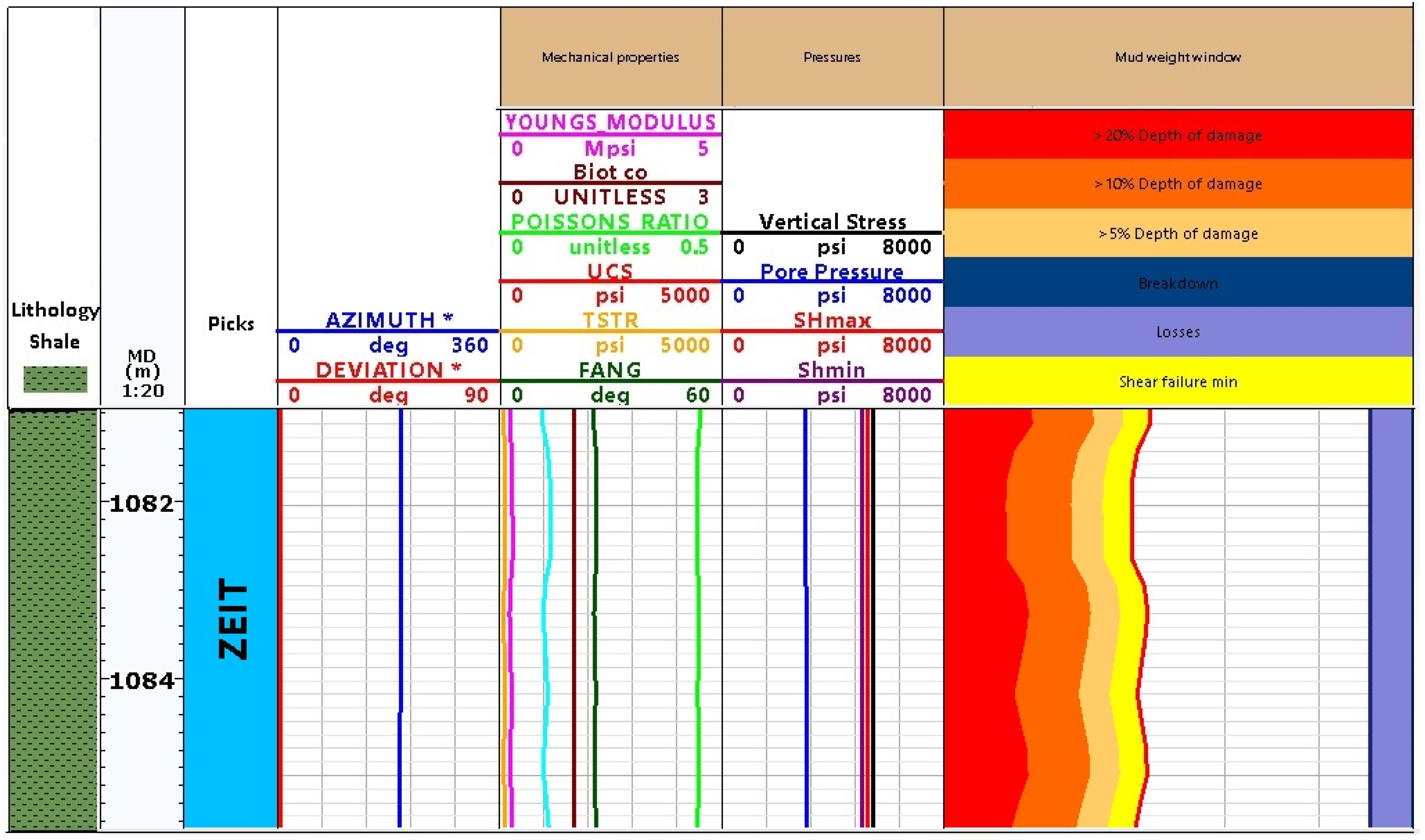 Energies 15 07872 g008