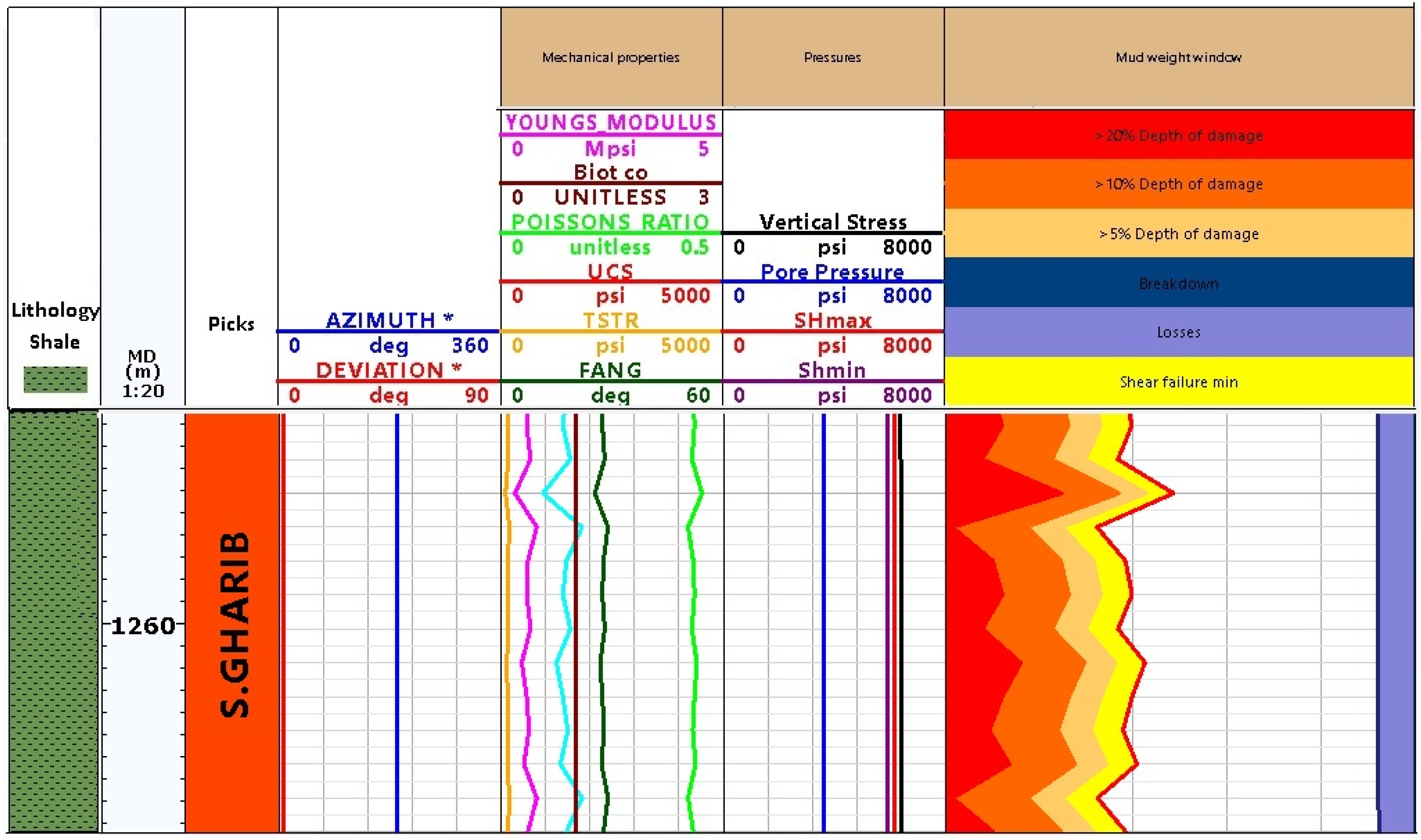 Energies 15 07872 g009