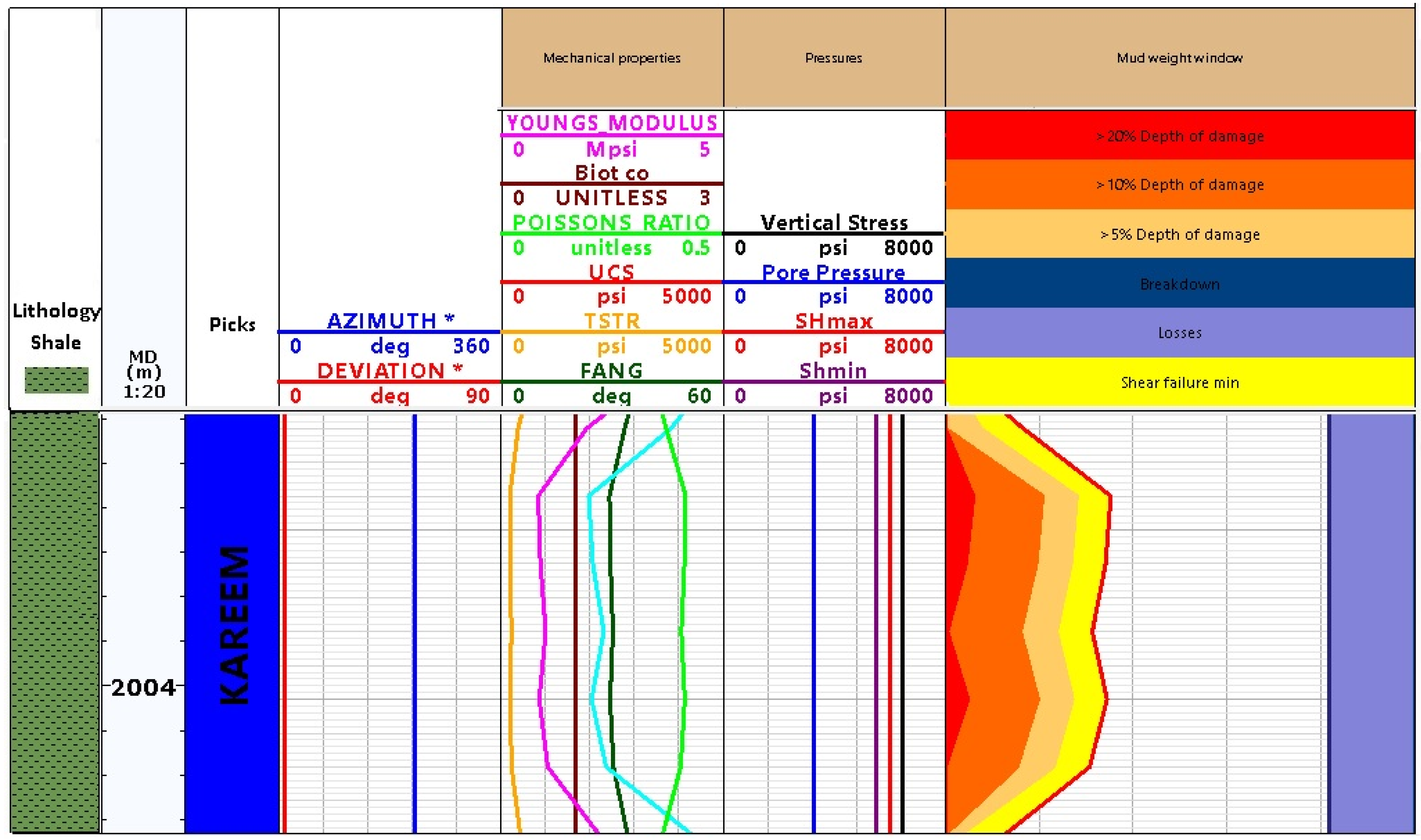 Energies 15 07872 g010