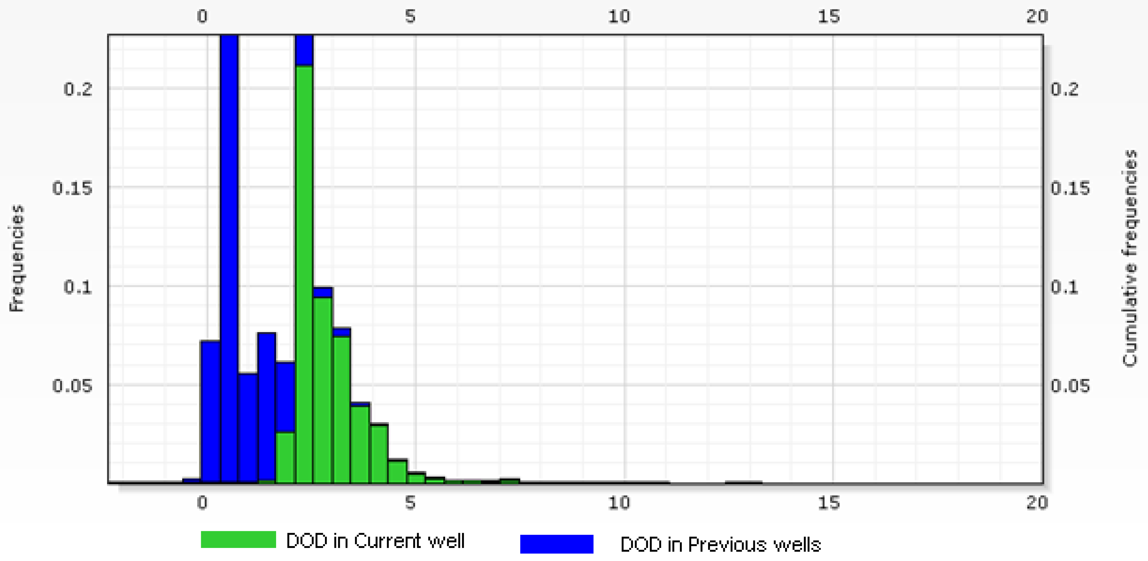 Energies 15 07872 g011