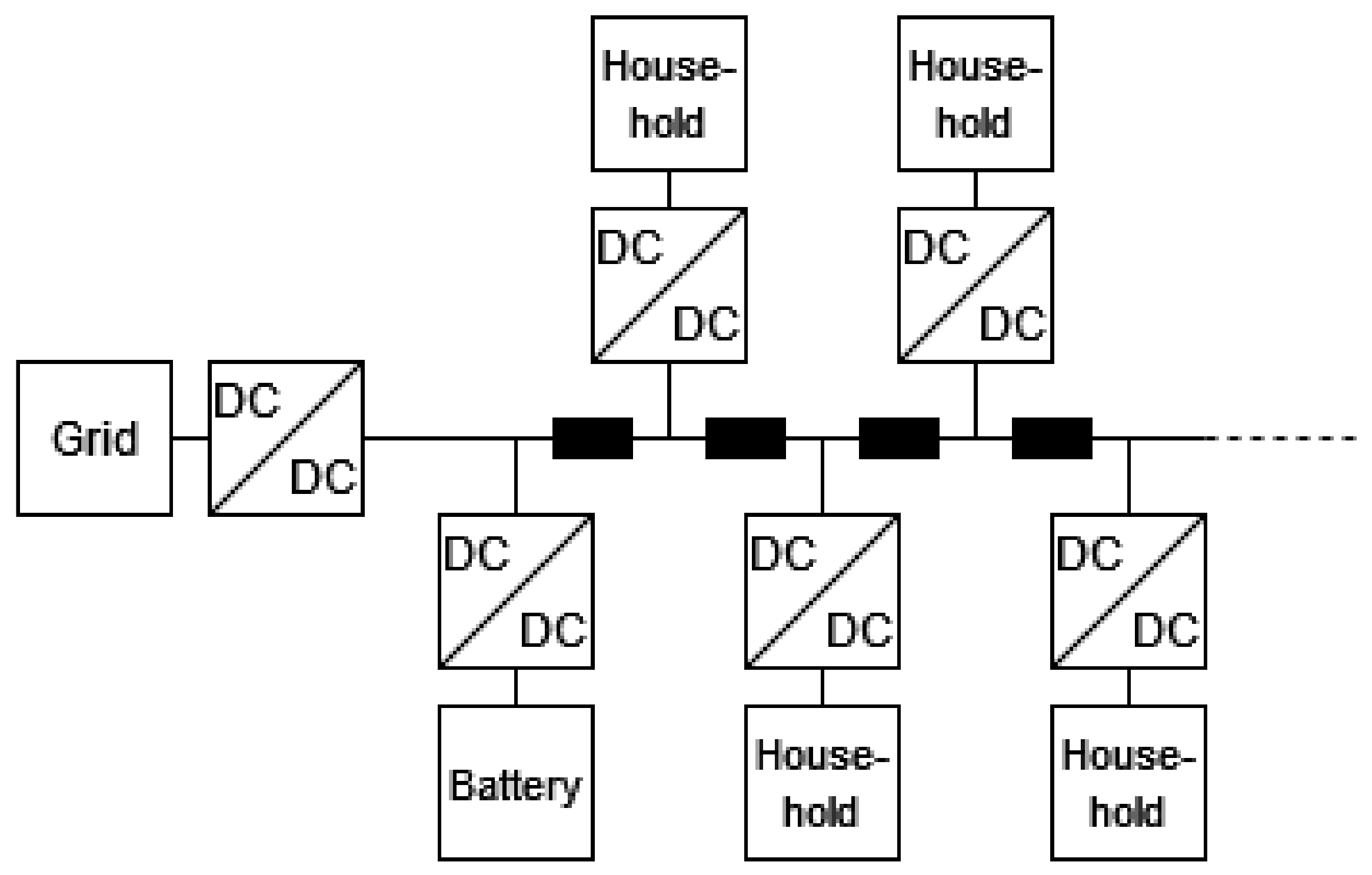 Energies 15 07874 g005