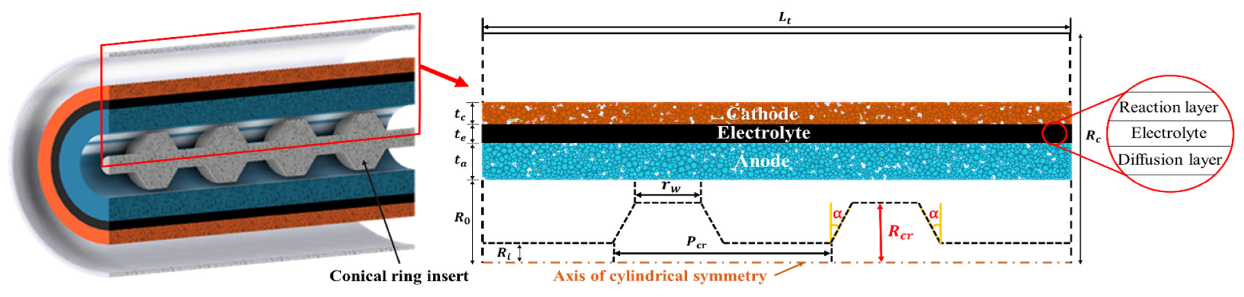 Energies 15 07875 g001