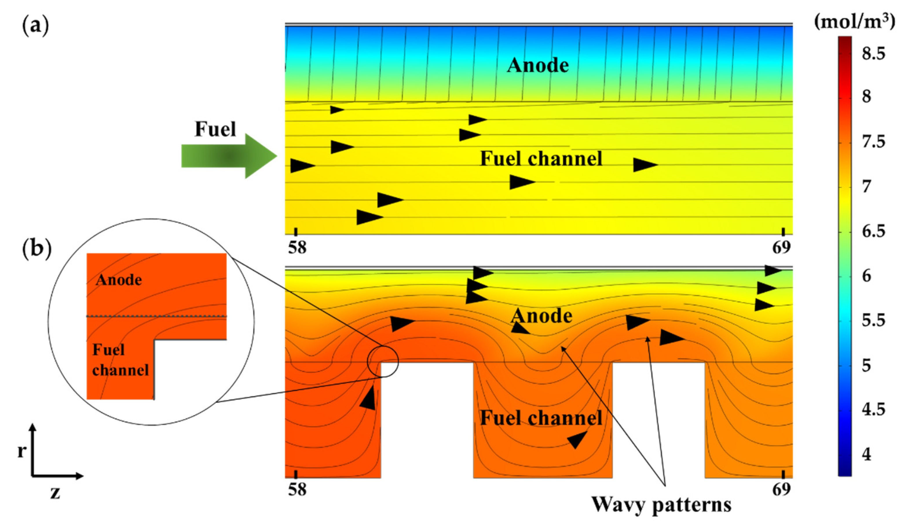Energies 15 07875 g004