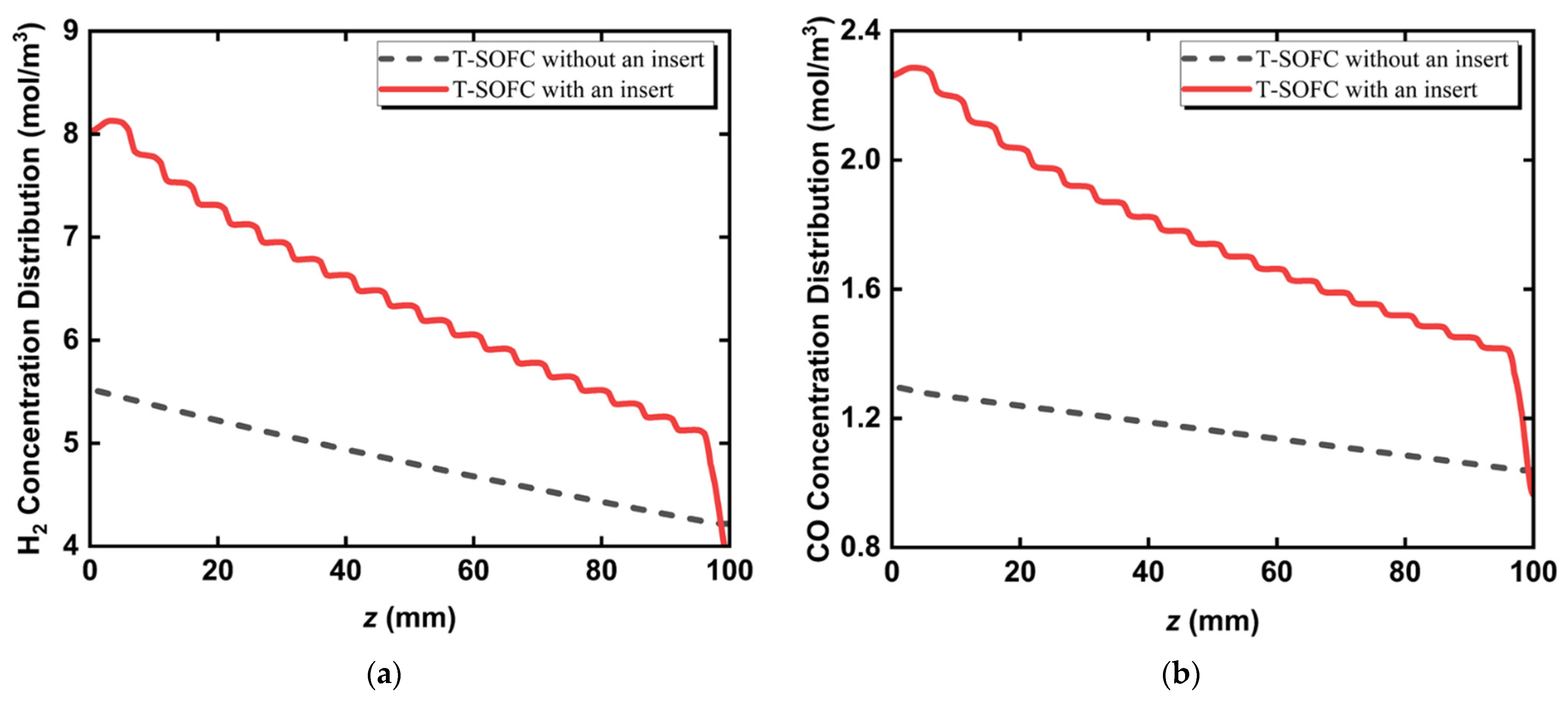 Energies 15 07875 g006