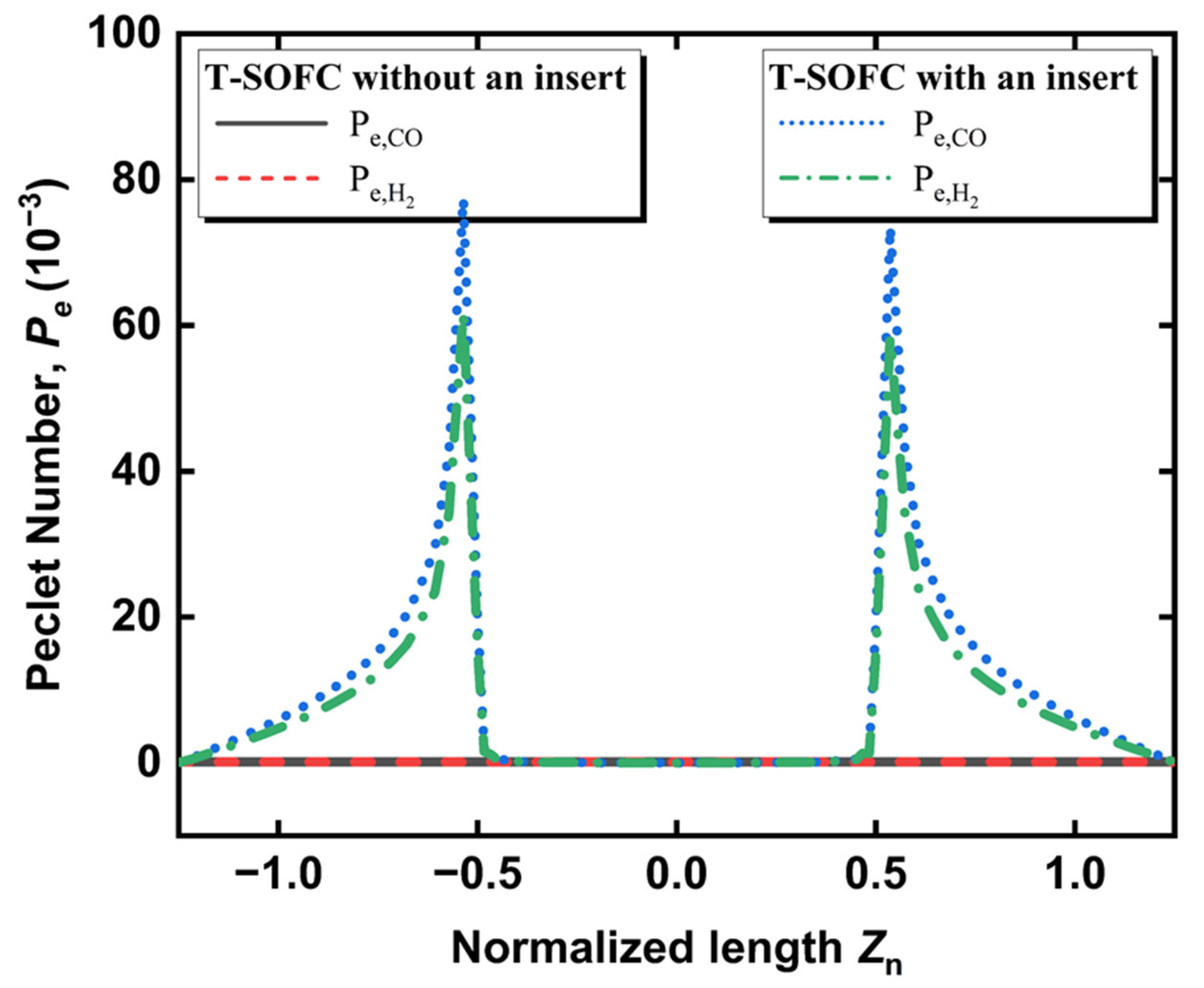 Energies 15 07875 g008