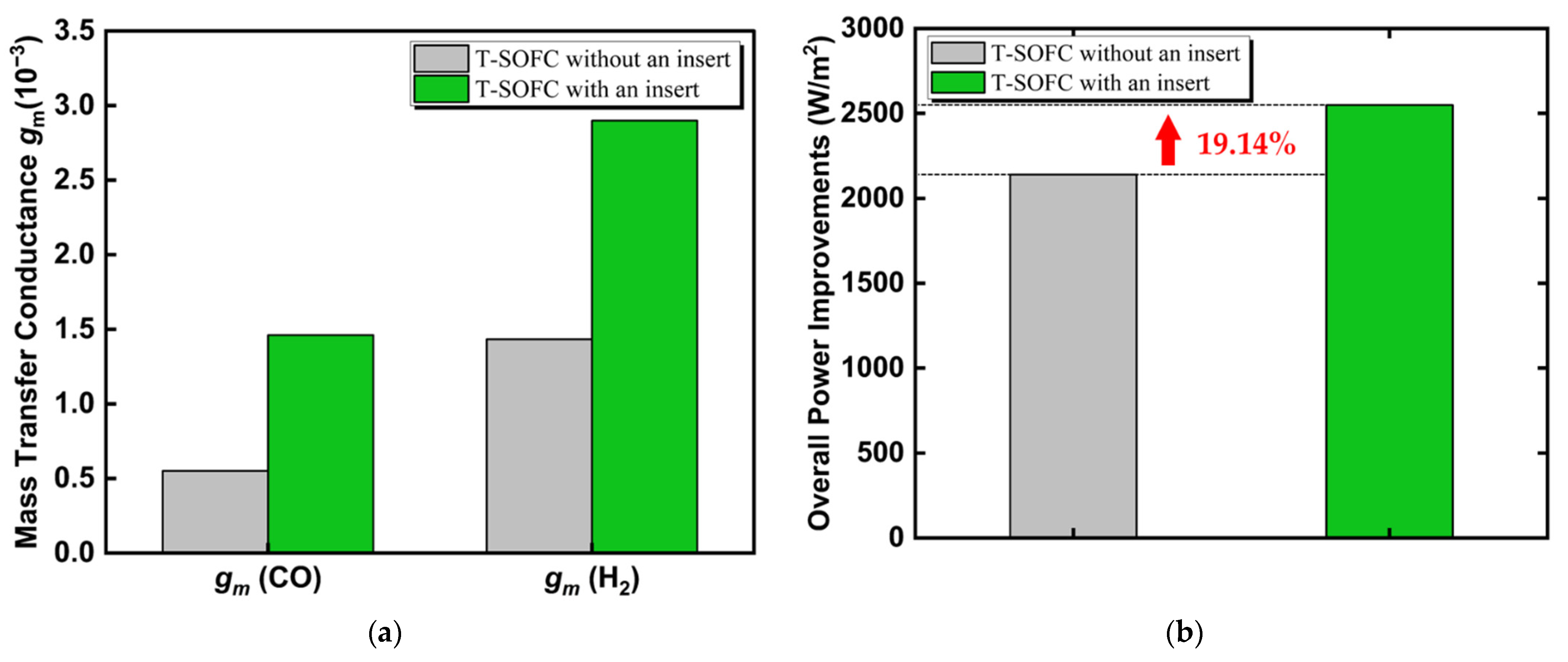 Energies 15 07875 g009