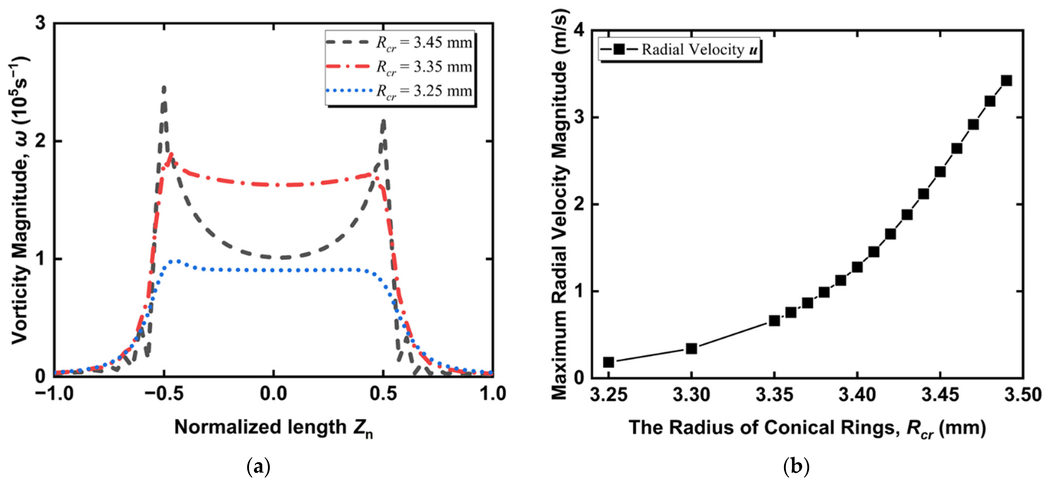 Energies 15 07875 g010