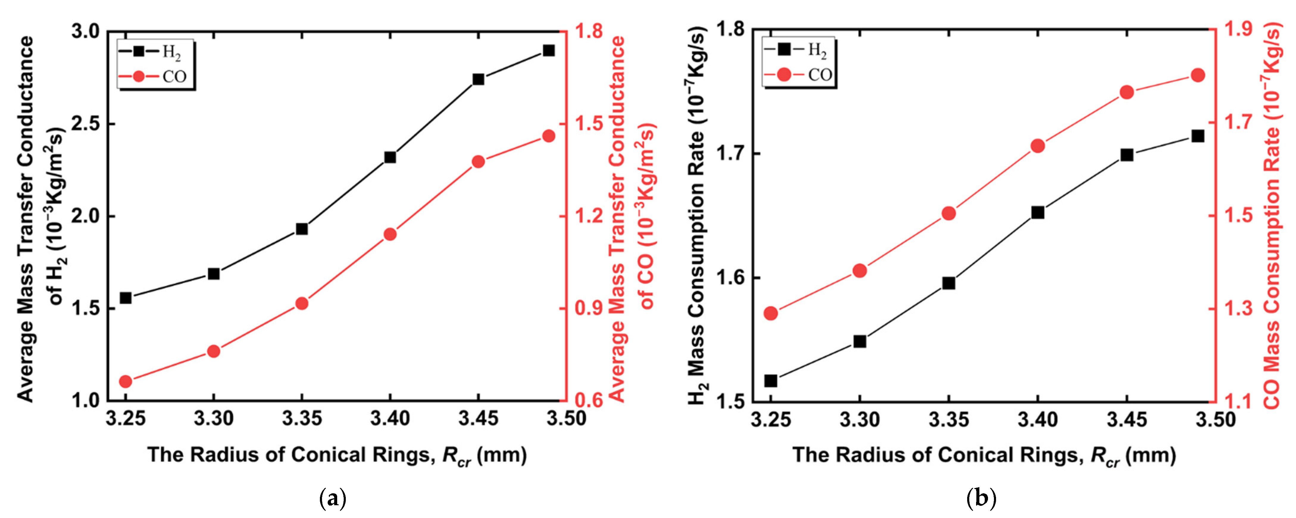 Energies 15 07875 g012
