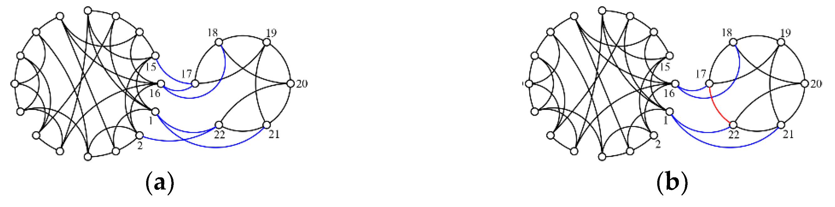 Energies 15 07876 g002 Energies 15 07876 g002