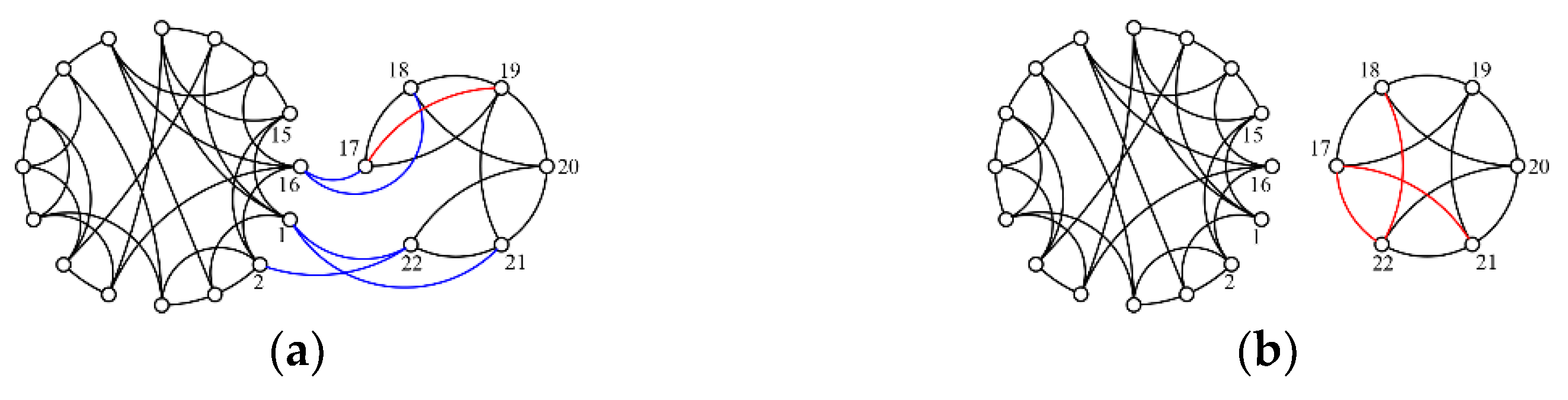 Energies 15 07876 g003 Energies 15 07876 g003