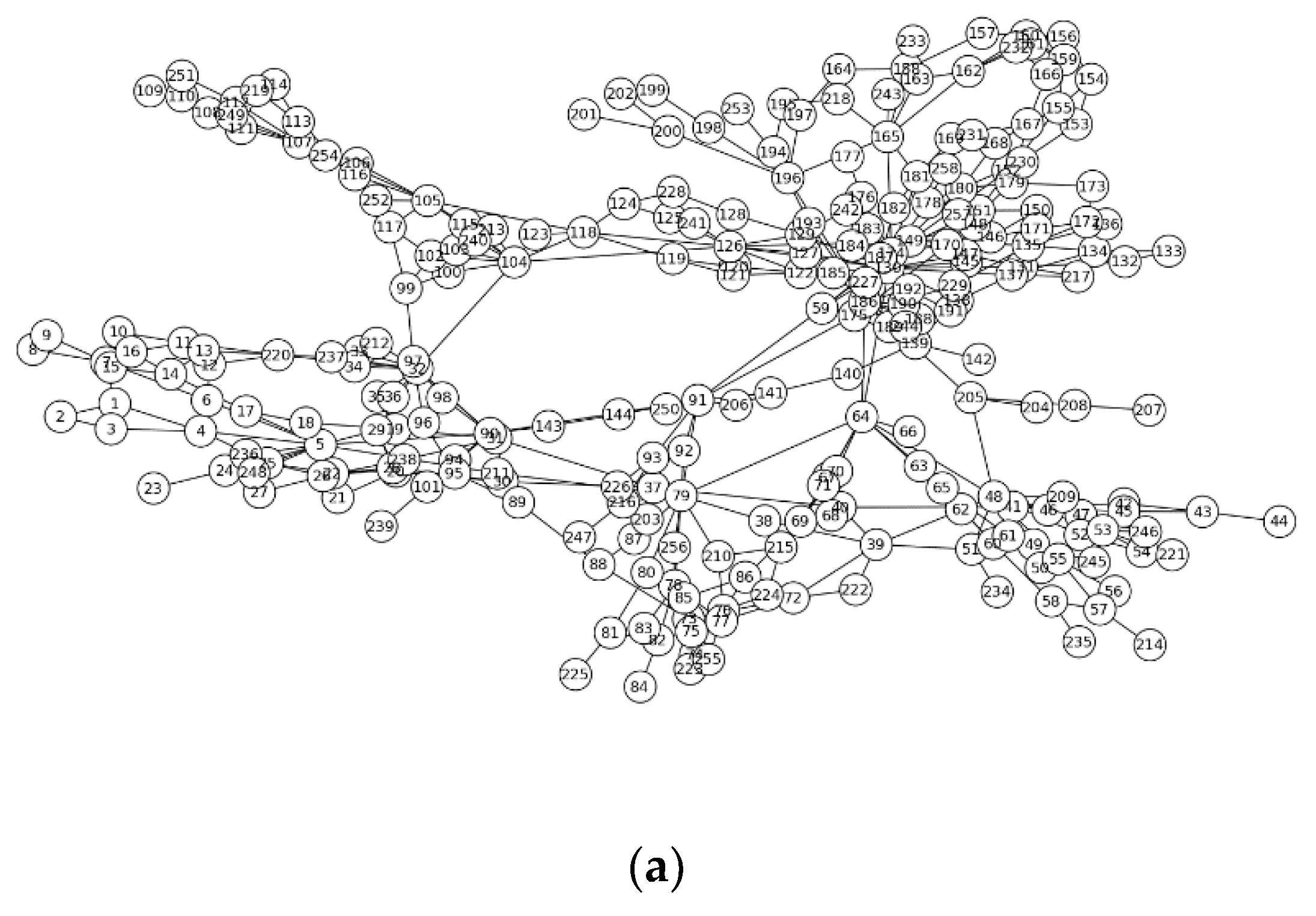 Energies 15 07876 g006a Energies 15 07876 g006a