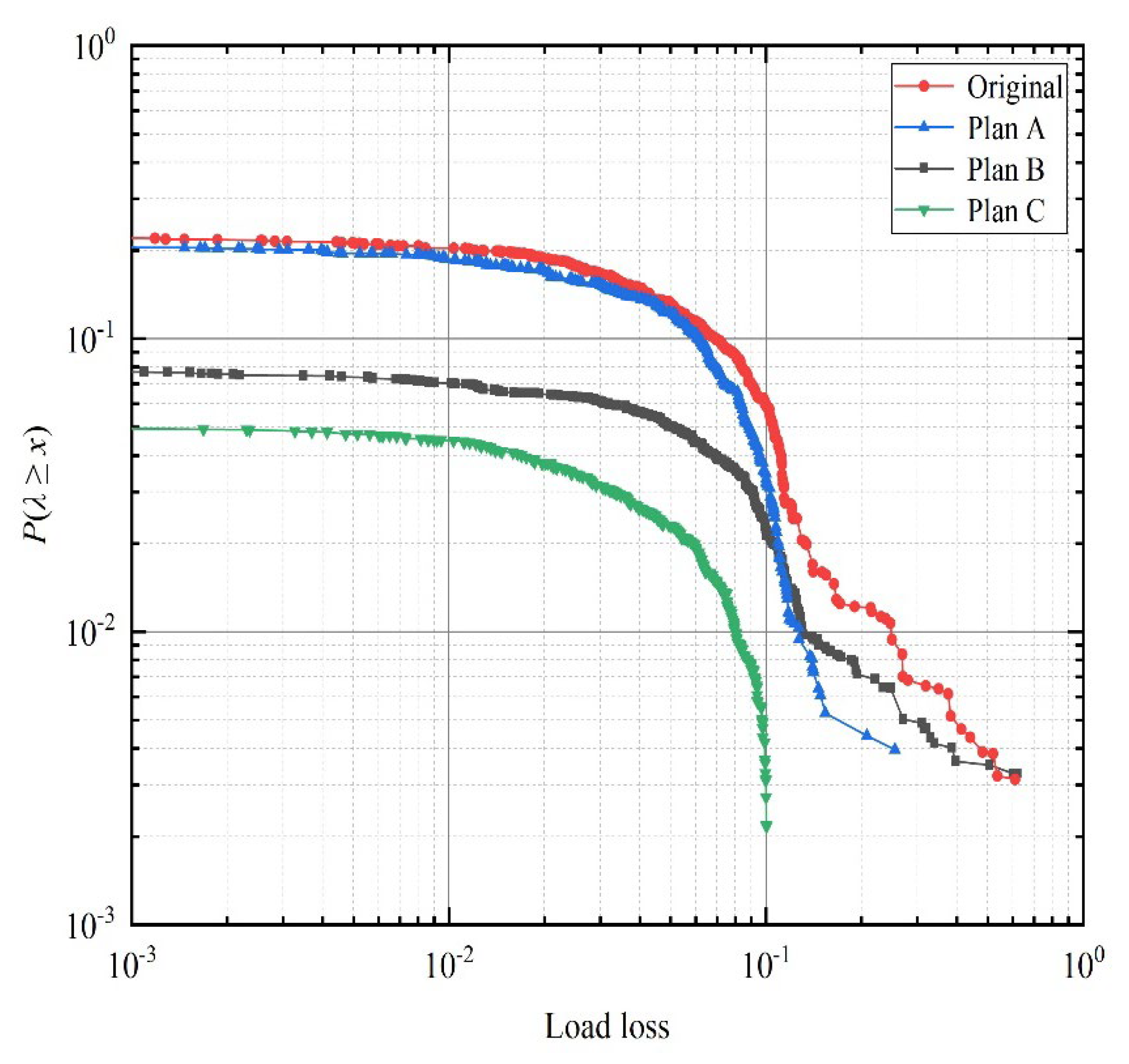 Energies 15 07876 g008 Energies 15 07876 g008