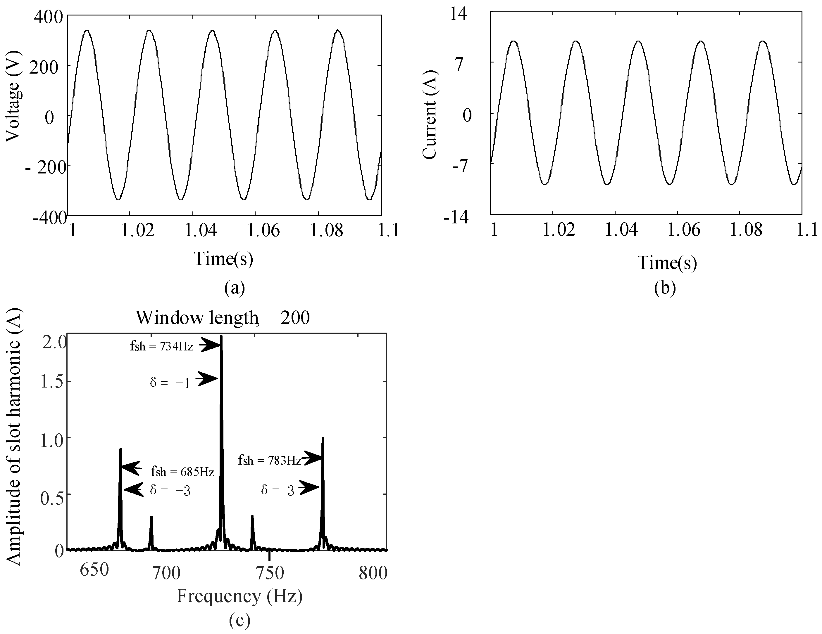 Energies 15 07877 g004 550
