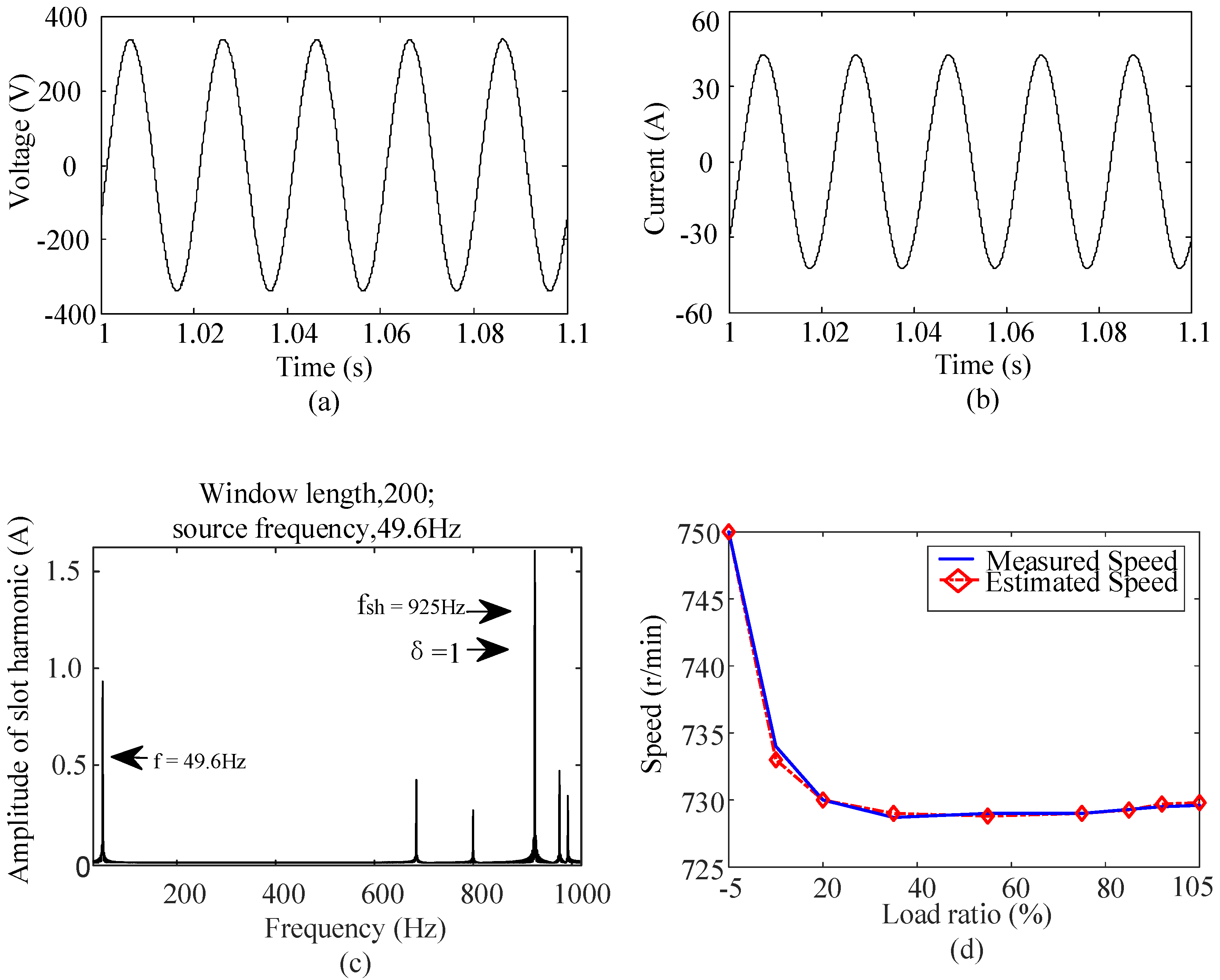 Energies 15 07877 g008 550