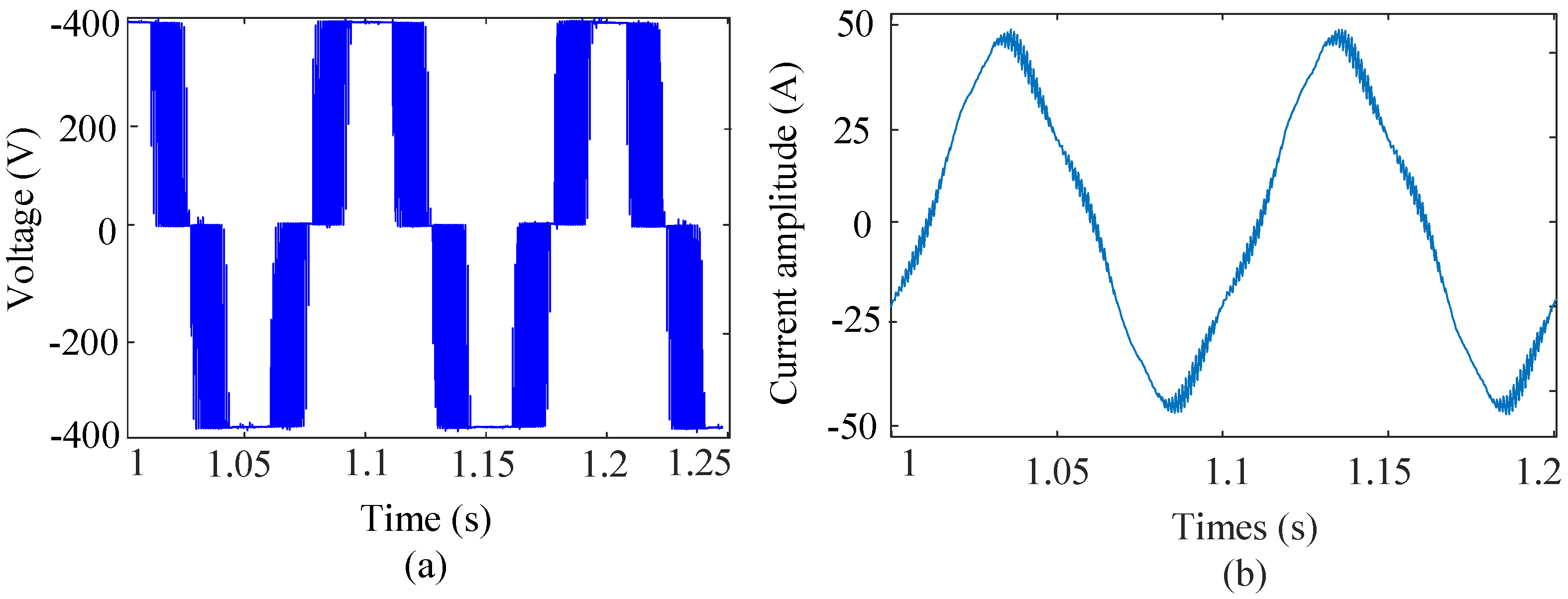 Energies 15 07877 g009 550
