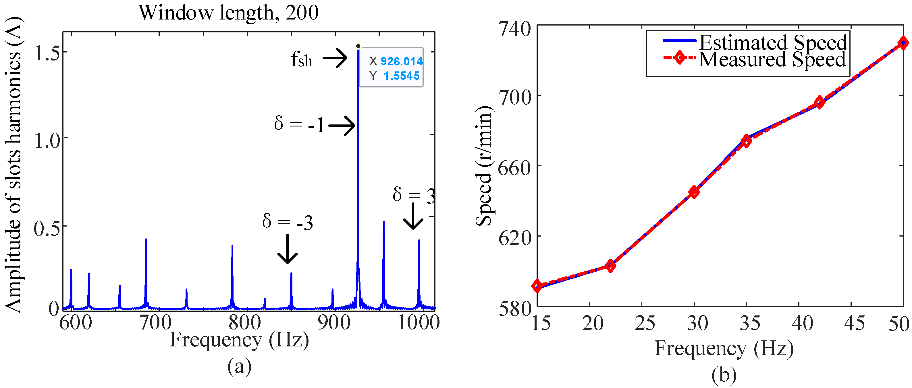Energies 15 07877 g010 550