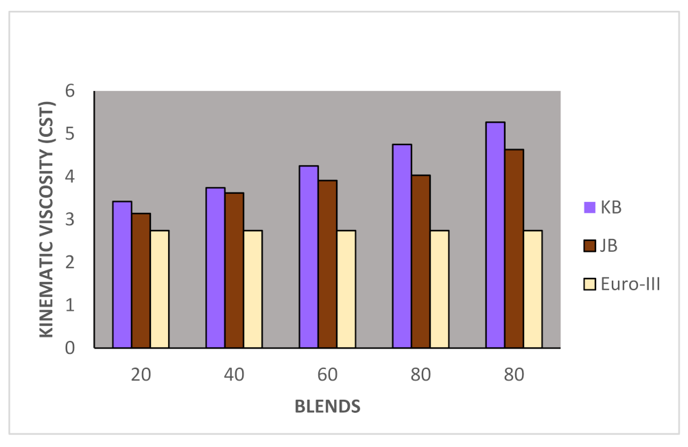 Energies 15 07878 g002 Energies 15 07878 g002