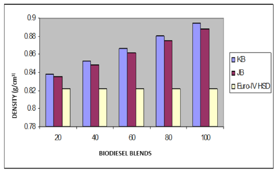 Energies 15 07878 g005 Energies 15 07878 g005