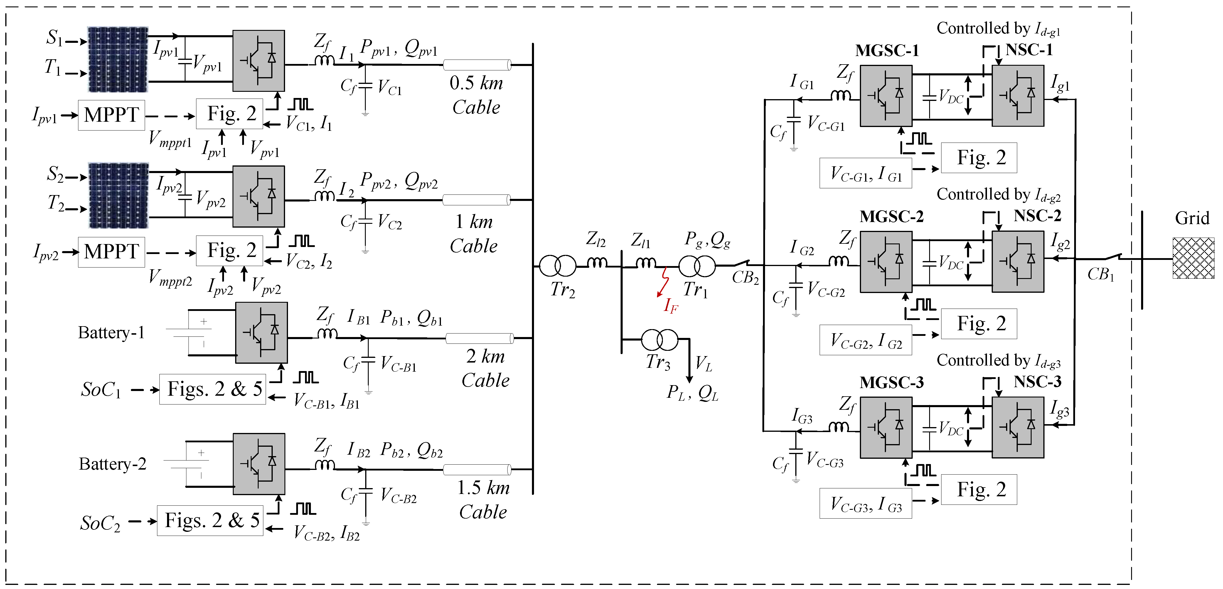 Energies 15 07879 g001