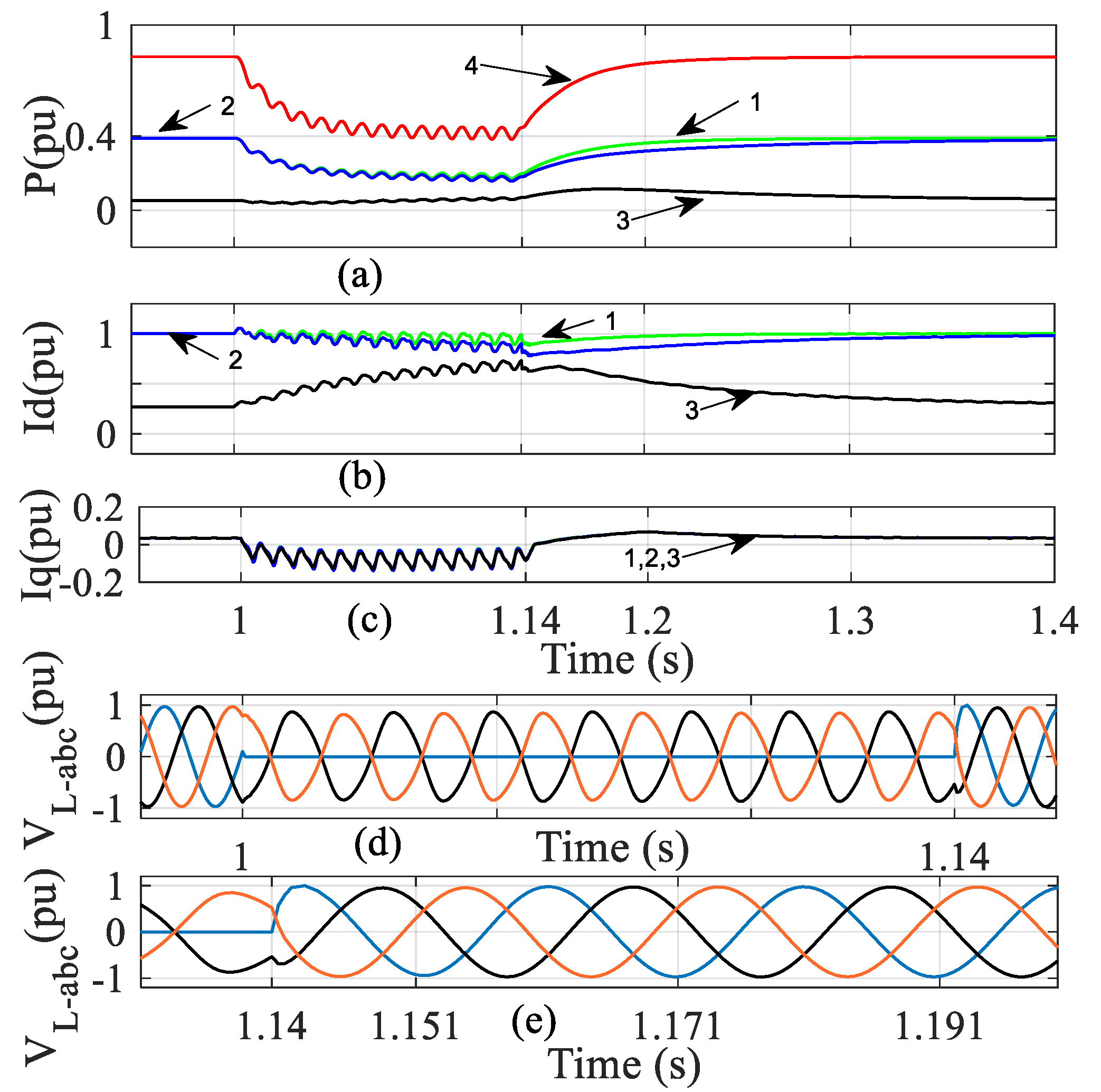 Energies 15 07879 g007