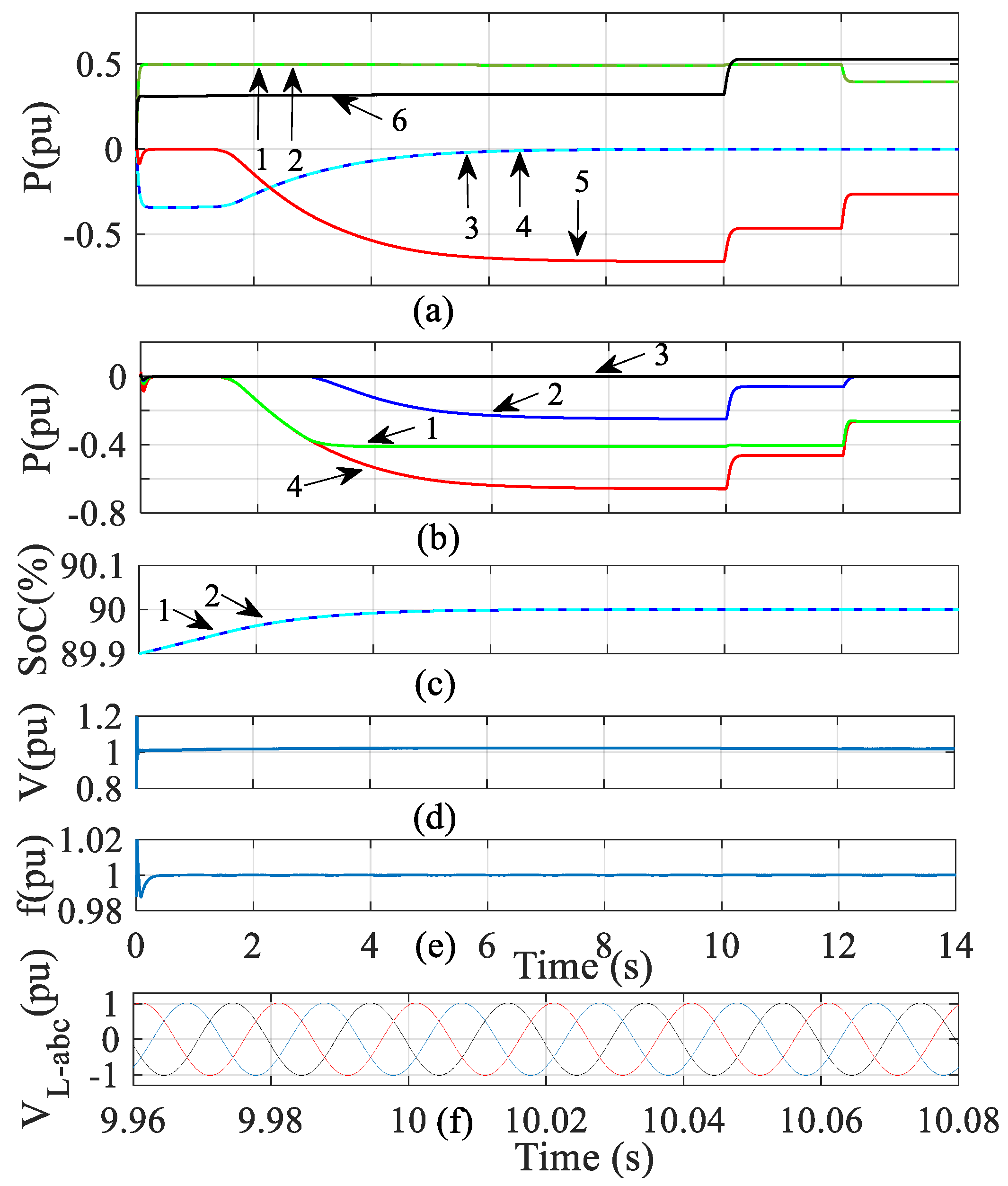 Energies 15 07879 g009