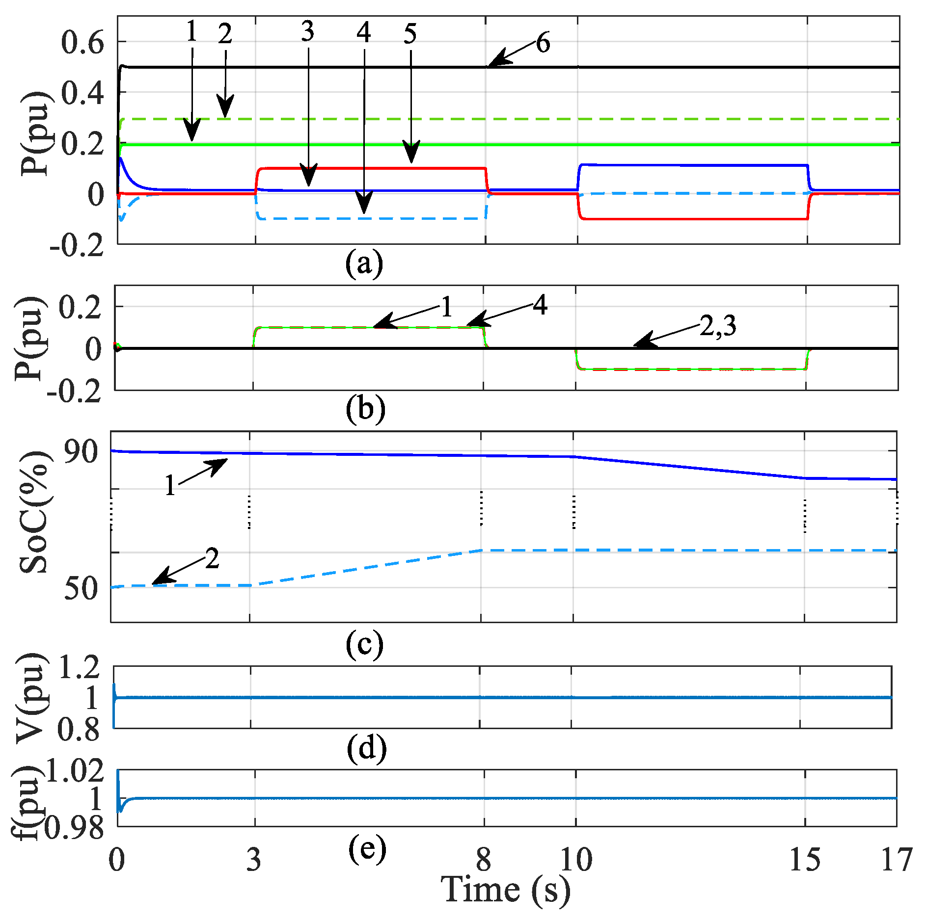 Energies 15 07879 g012