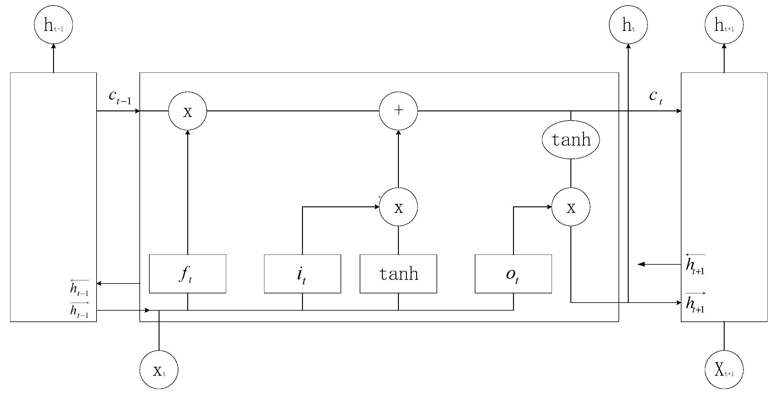 Energies 15 07882 g005