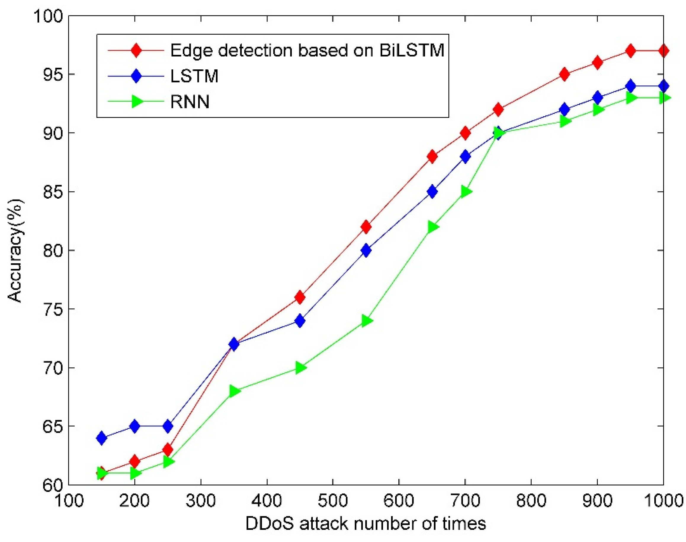 Energies 15 07882 g012