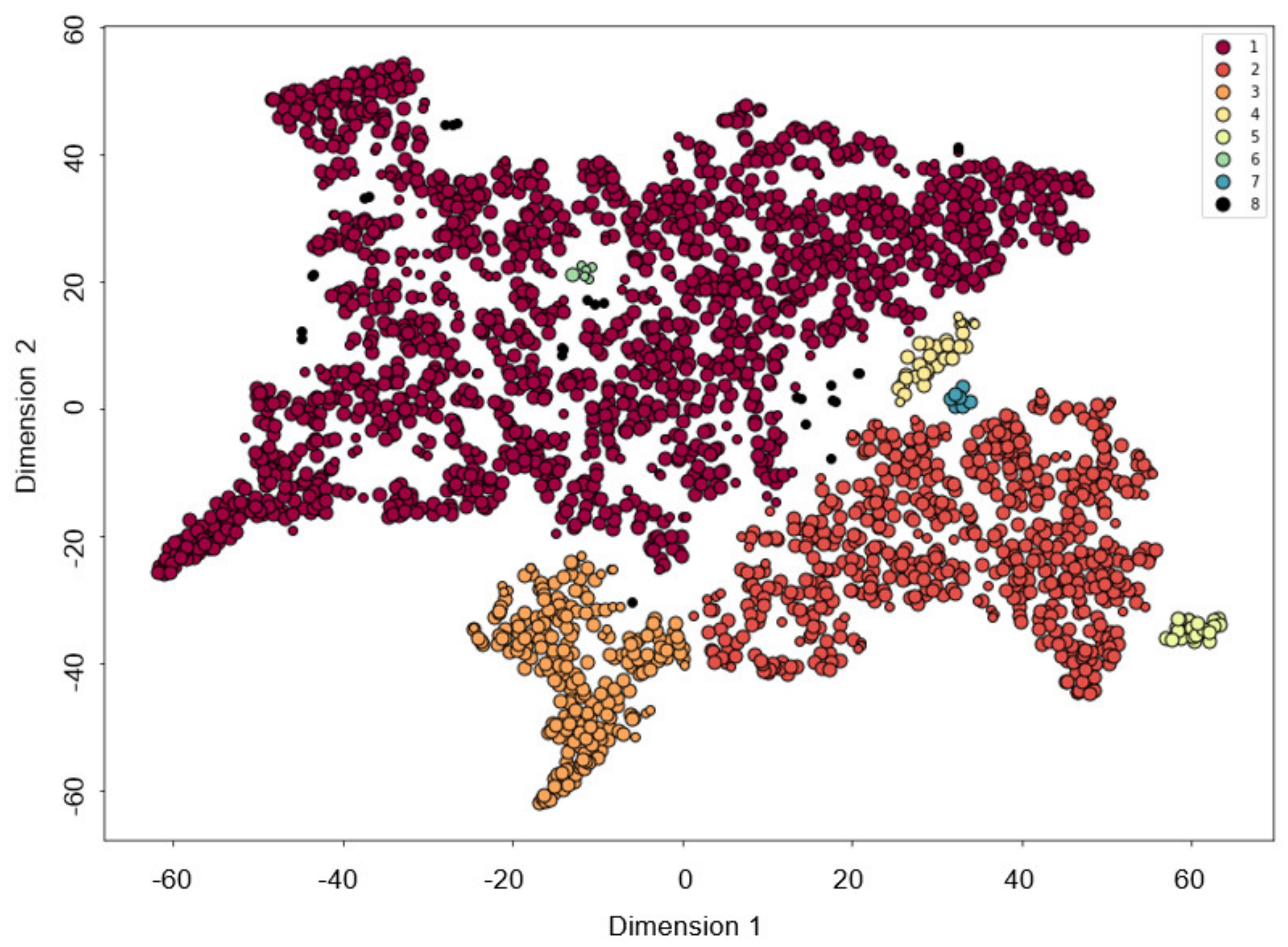 Energies 15 07883 g007 Energies 15 07883 g007