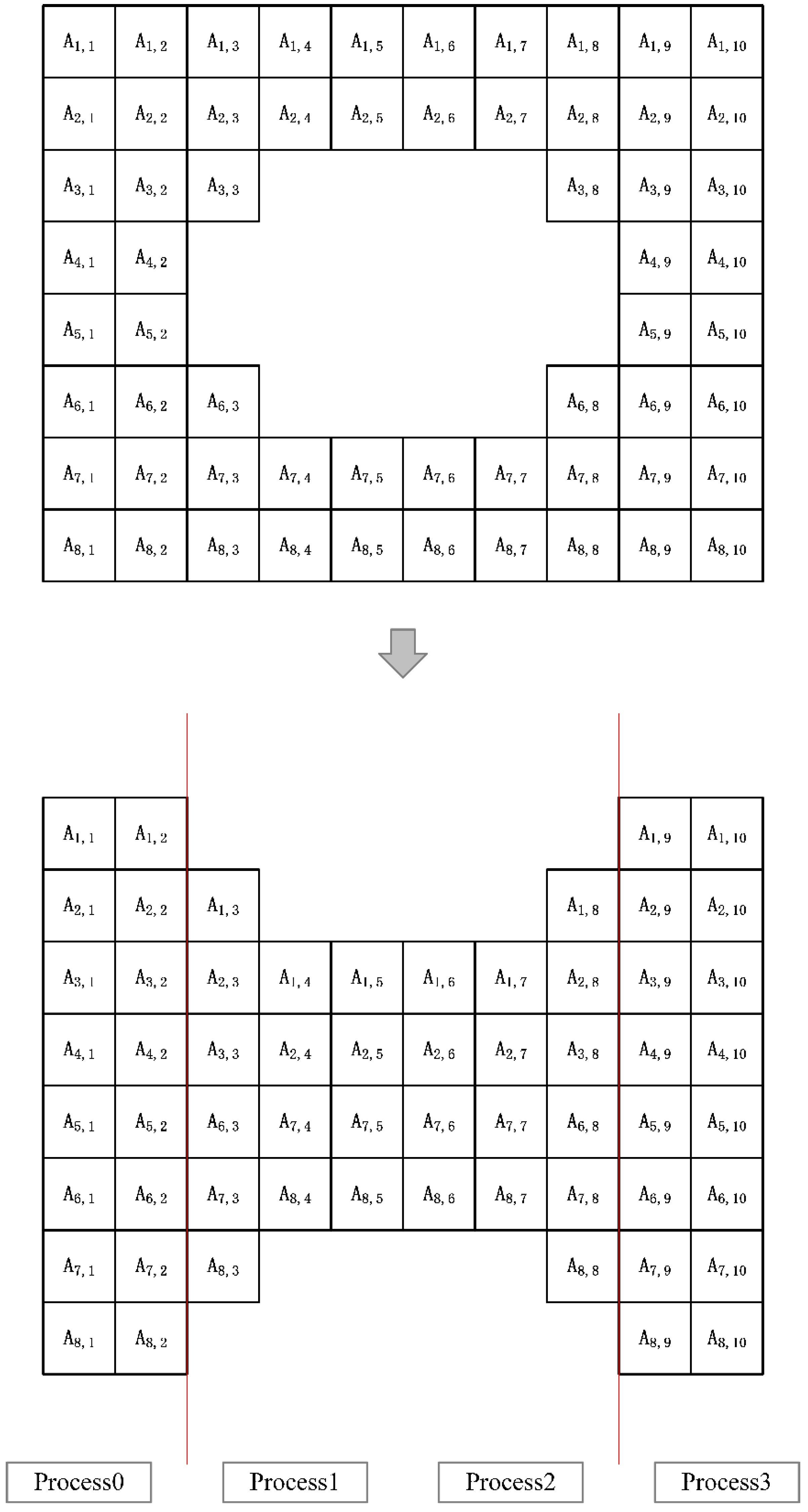 Energies 15 07884 g009