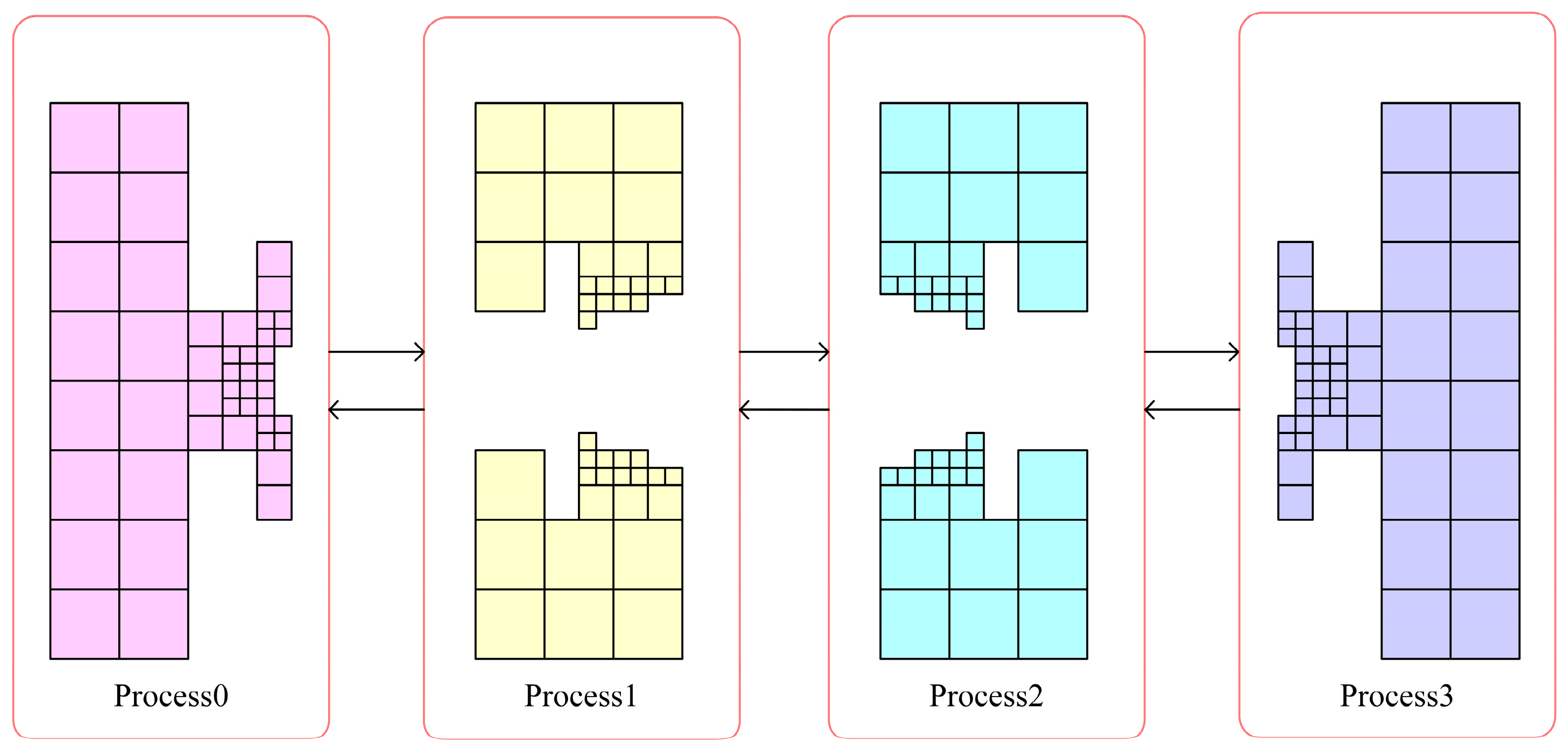 Energies 15 07884 g013