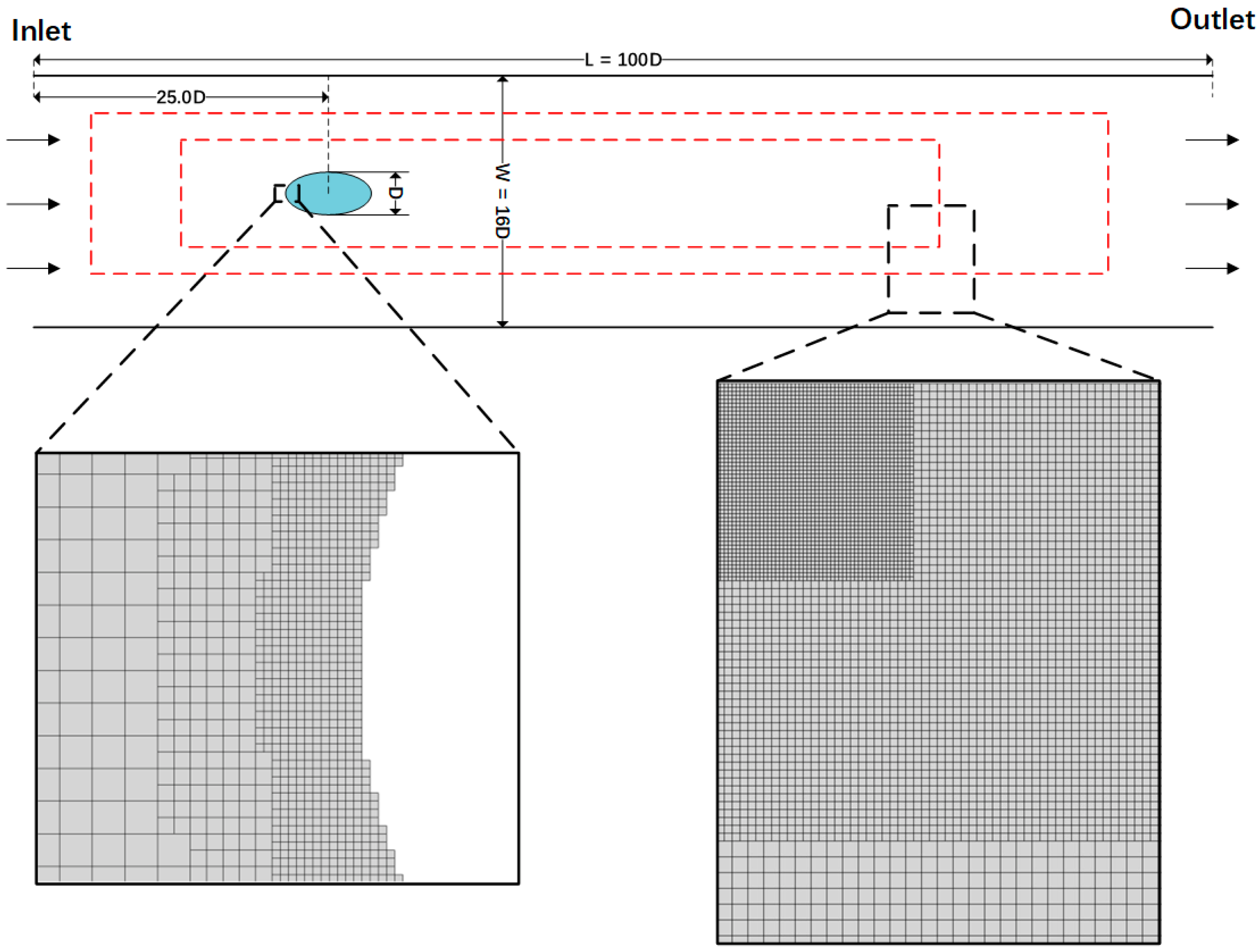 Energies 15 07884 g014