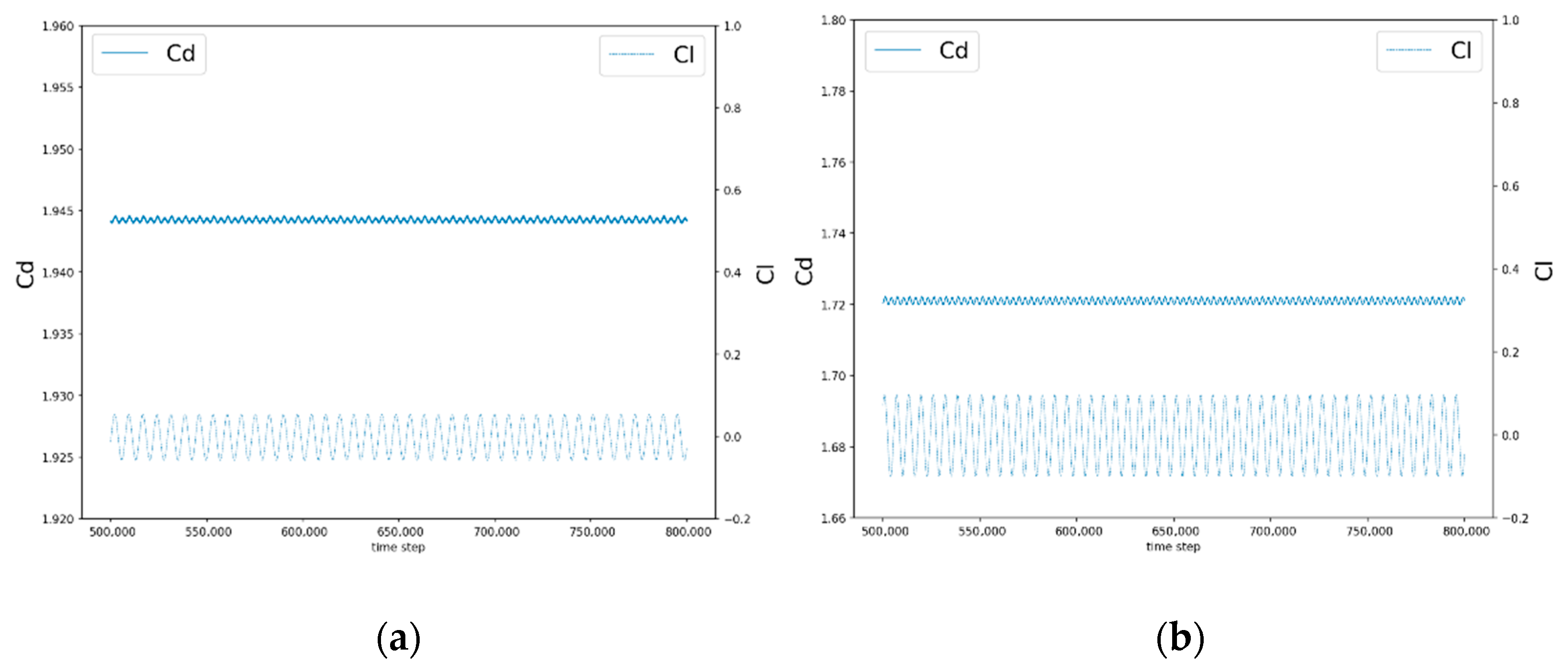 Energies 15 07884 g017