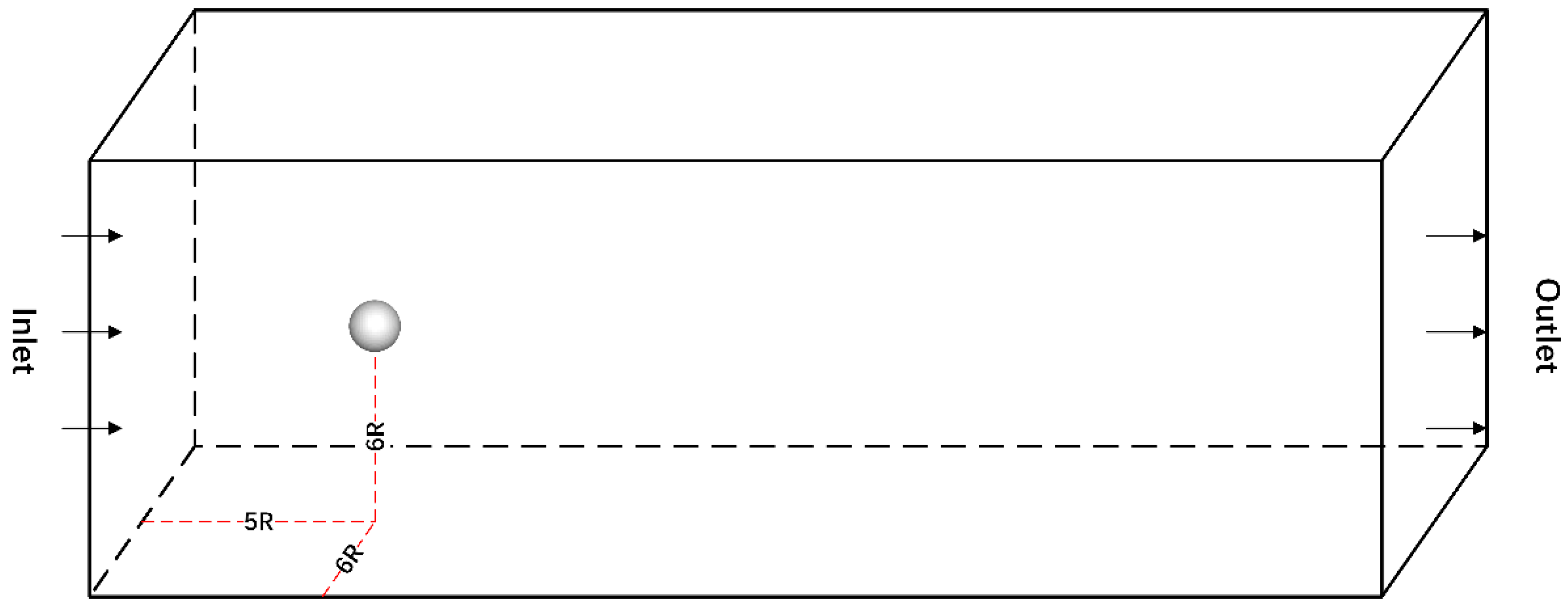 Energies 15 07884 g018