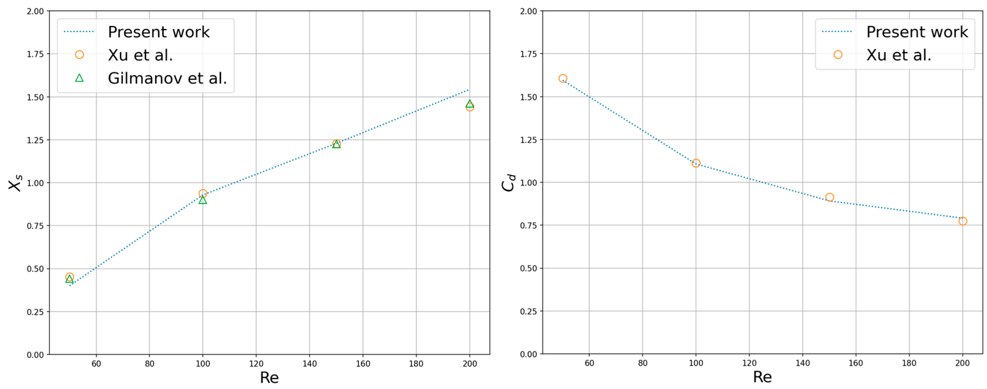 Energies 15 07884 g021