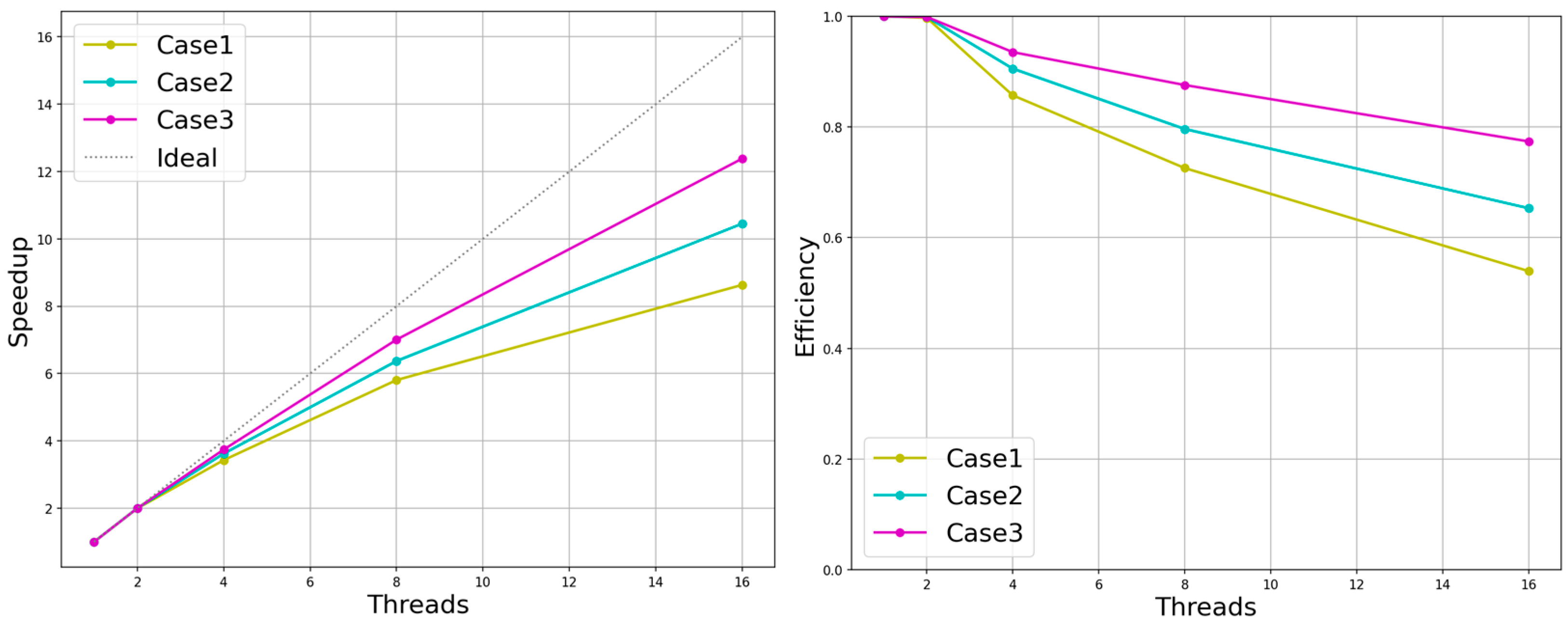 Energies 15 07884 g025