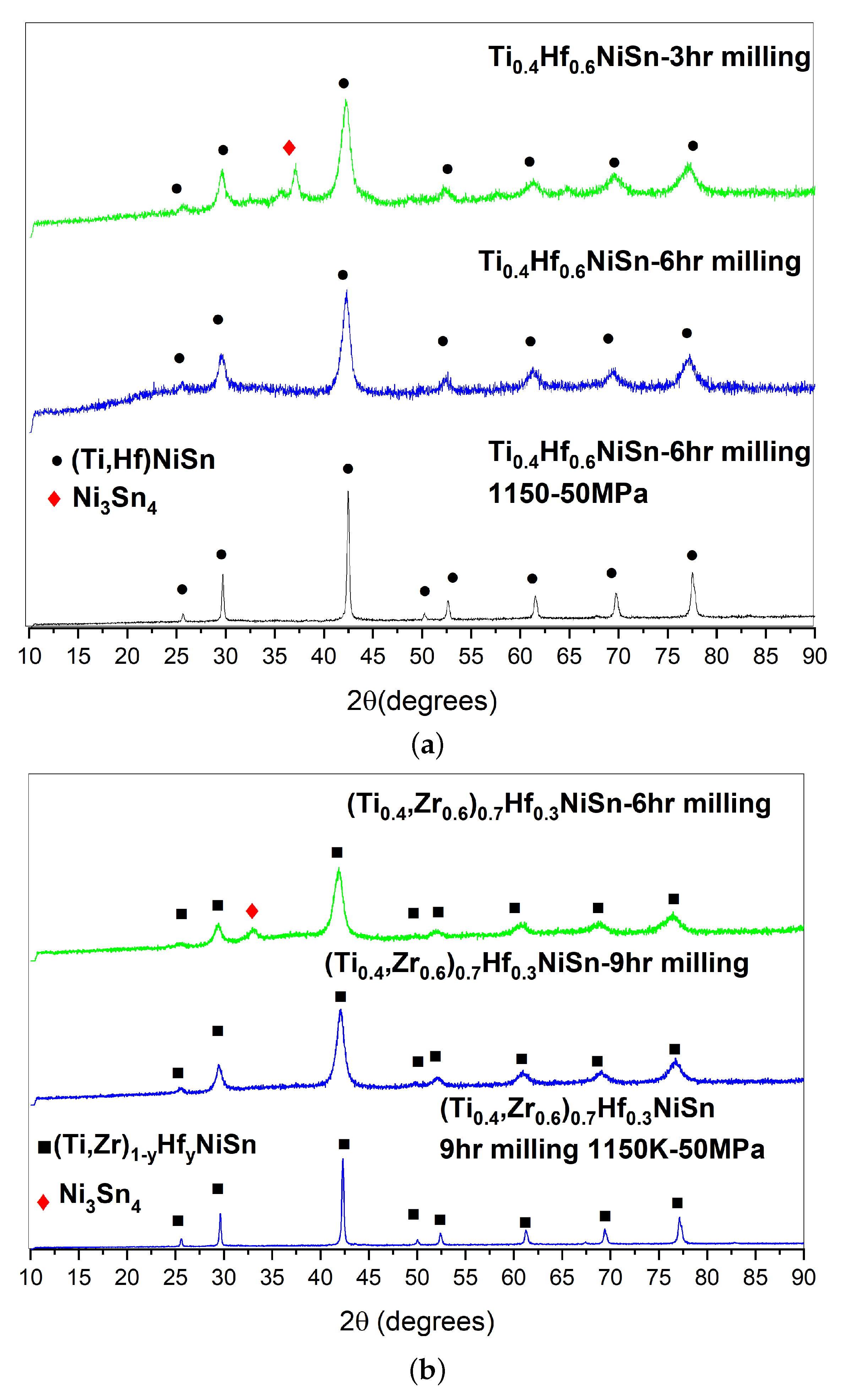 Energies 15 07885 g002 Energies 15 07885 g002