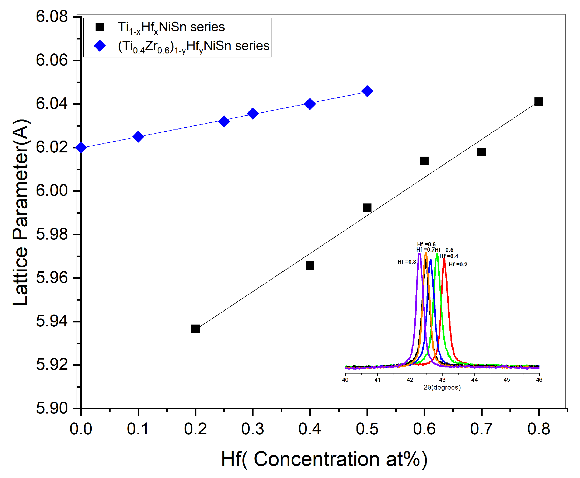 Energies 15 07885 g004 Energies 15 07885 g004