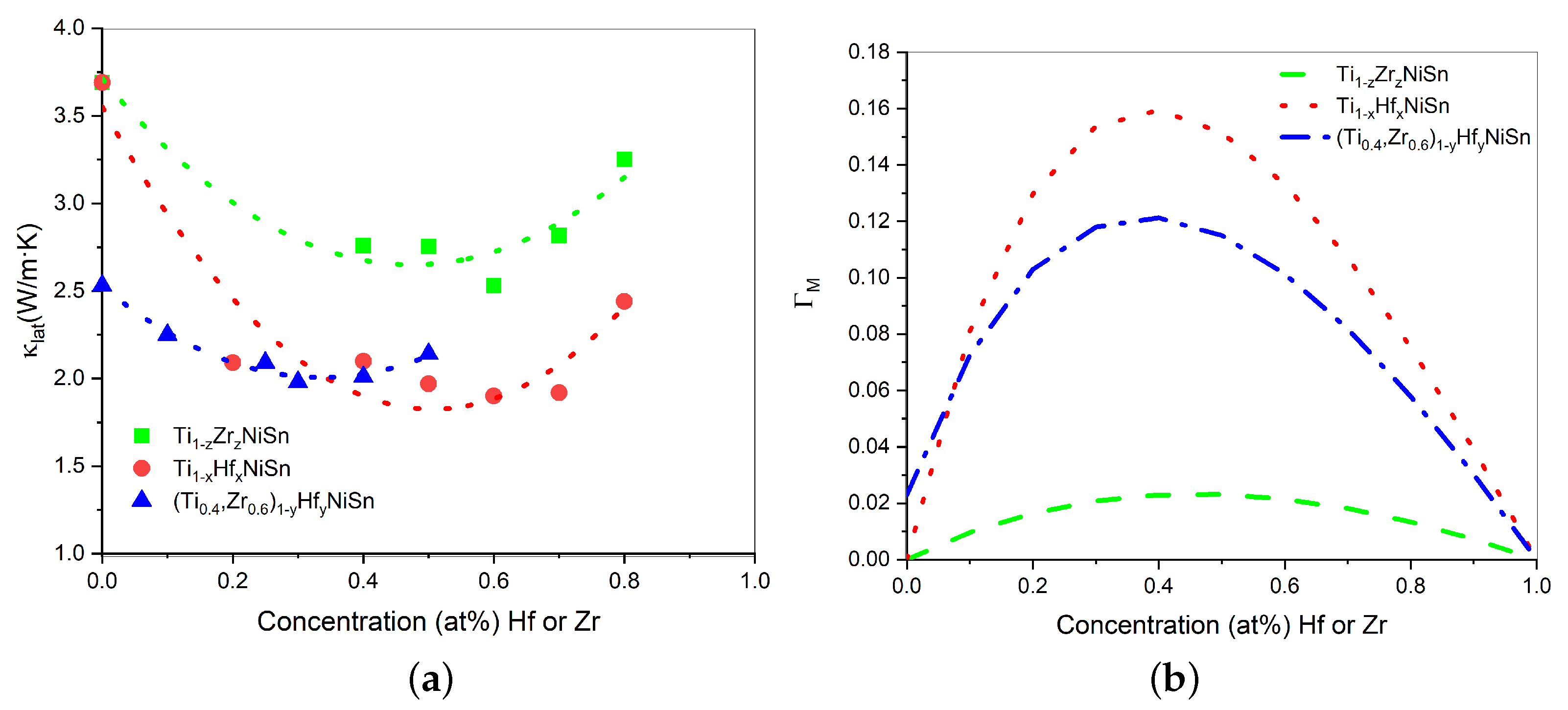 Energies 15 07885 g010 Energies 15 07885 g010