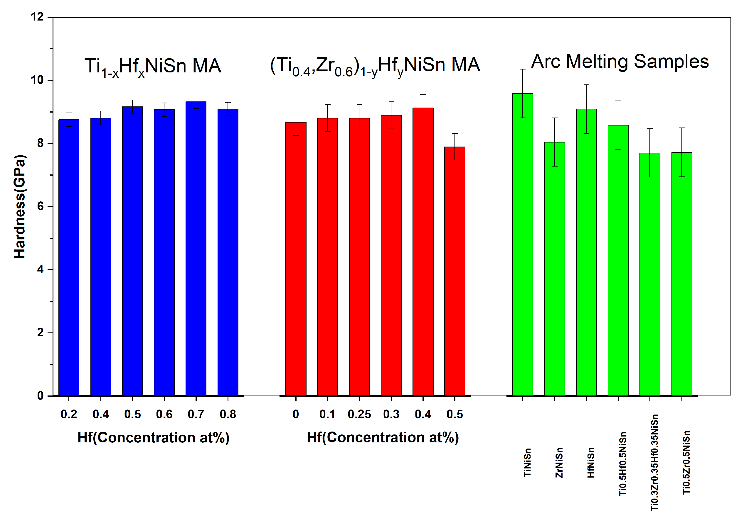 Energies 15 07885 g011 Energies 15 07885 g011