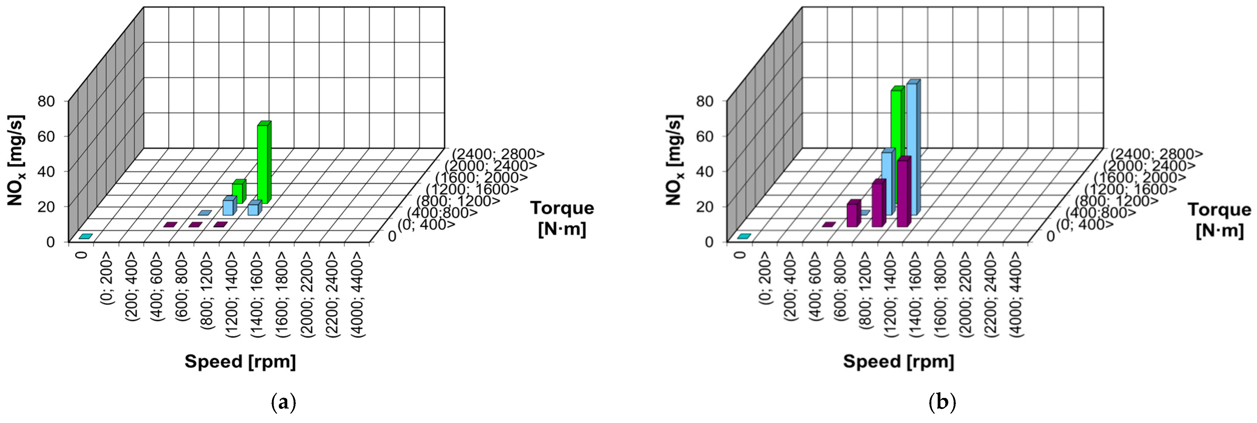 Energies 15 07886 g018