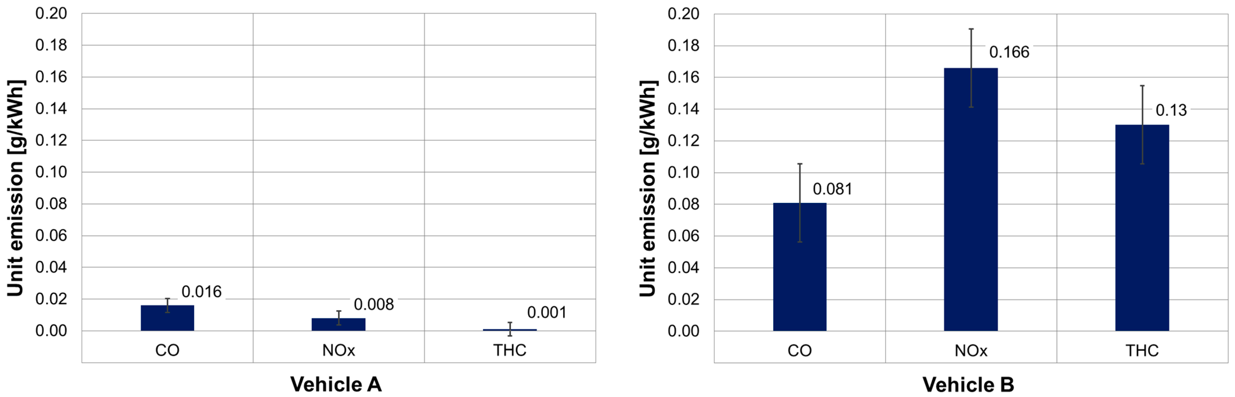 Energies 15 07886 g026