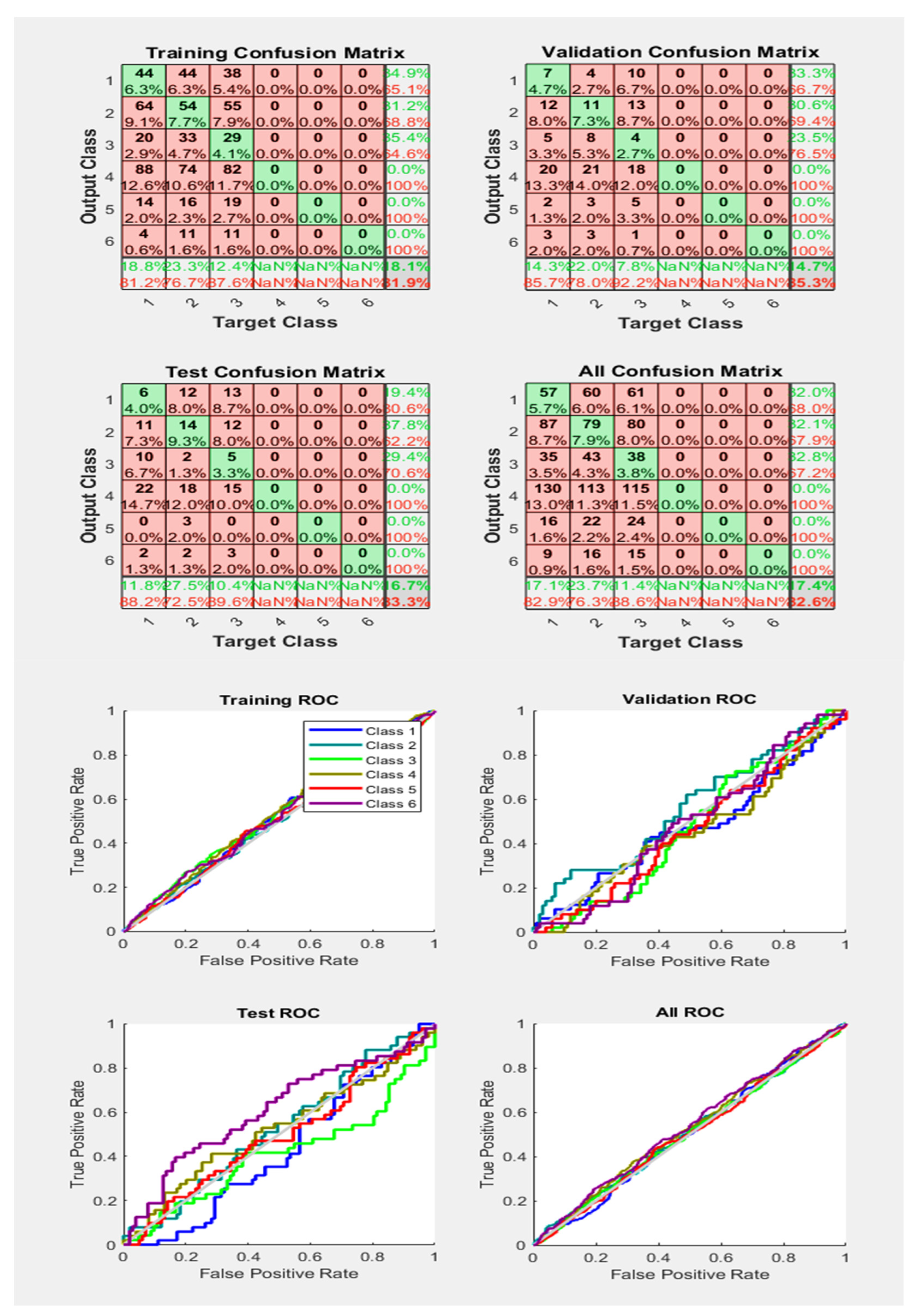 Energies 15 07888 g015