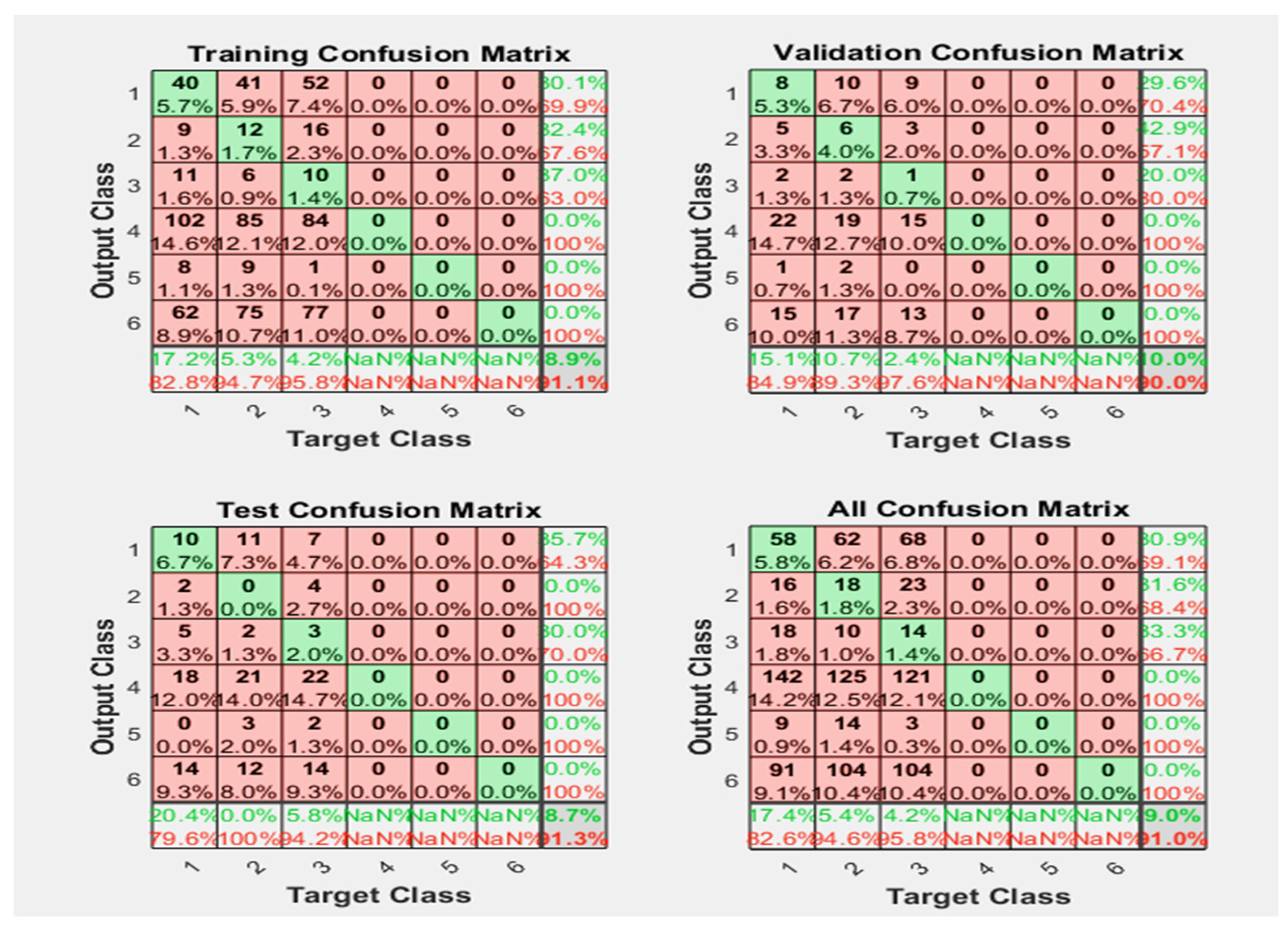 Energies 15 07888 g021a
