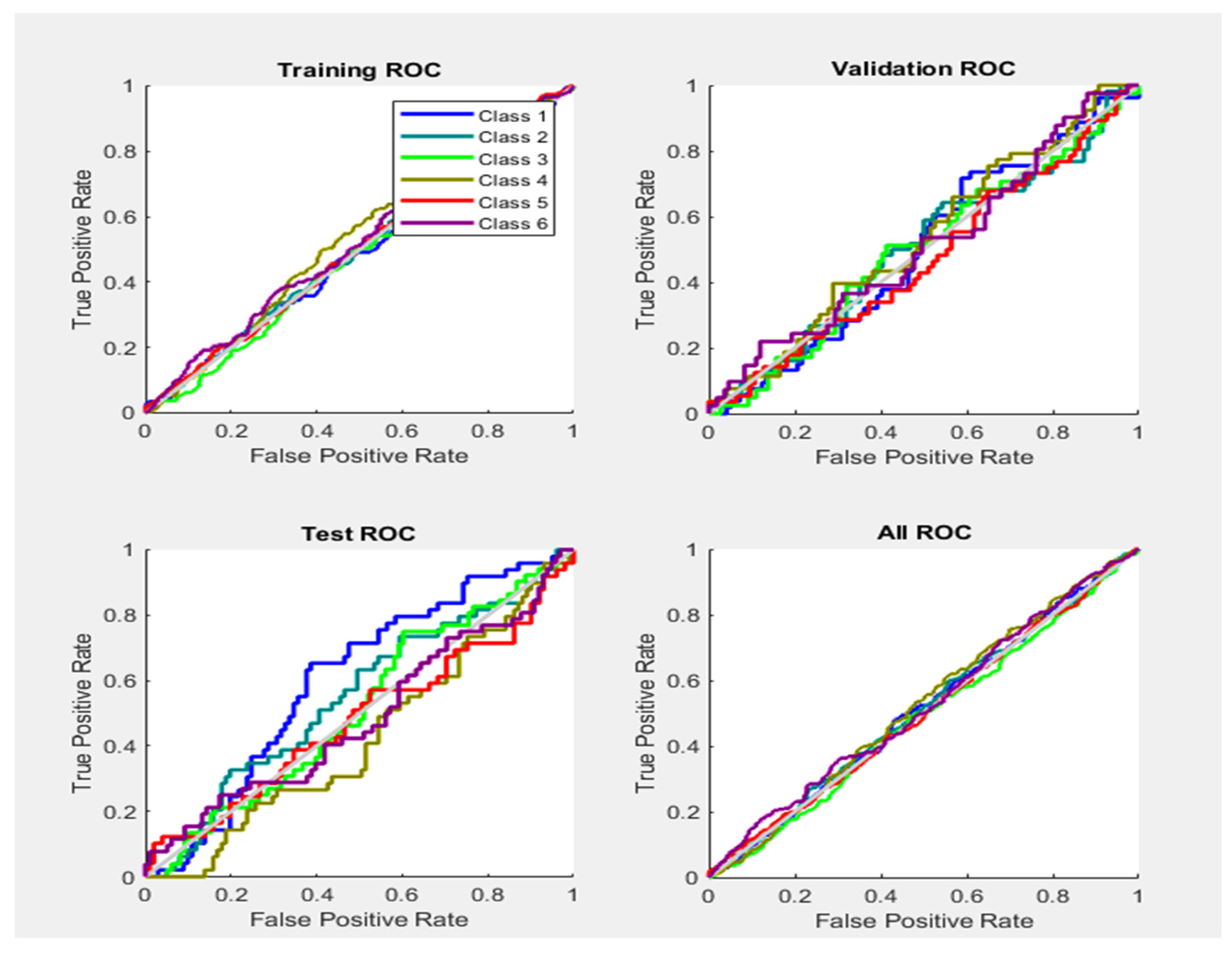 Energies 15 07888 g021b