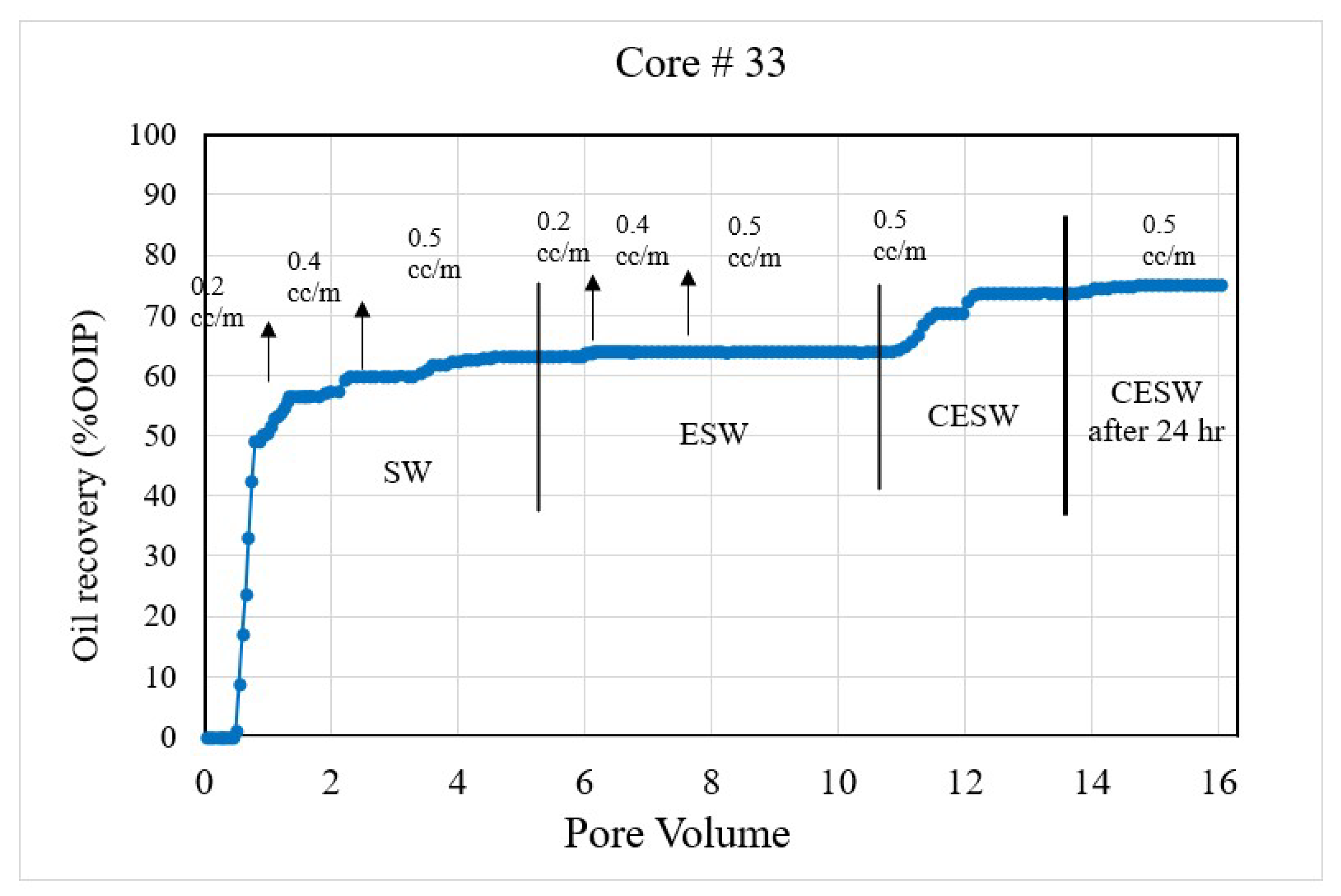 Energies 15 07889 g002 Energies 15 07889 g002