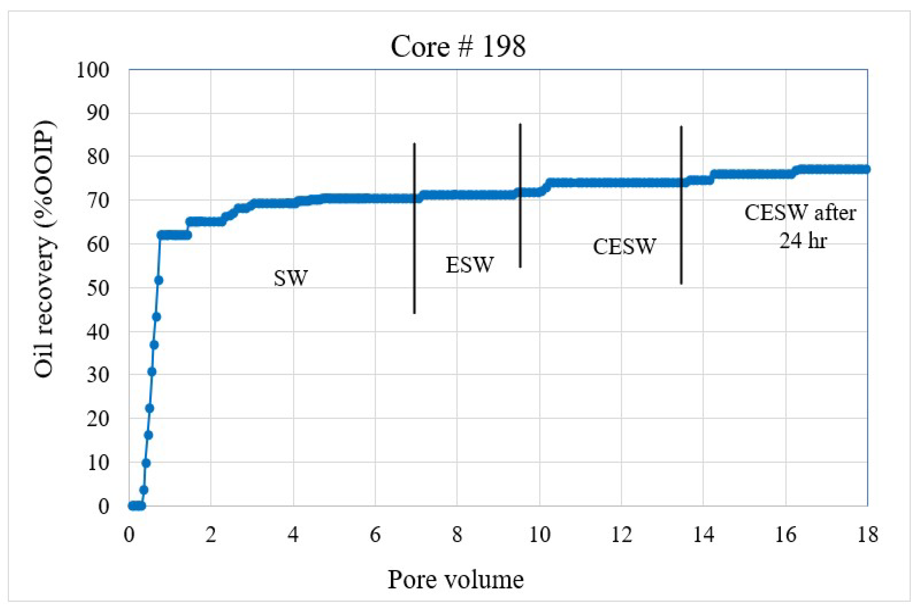 Energies 15 07889 g003 Energies 15 07889 g003