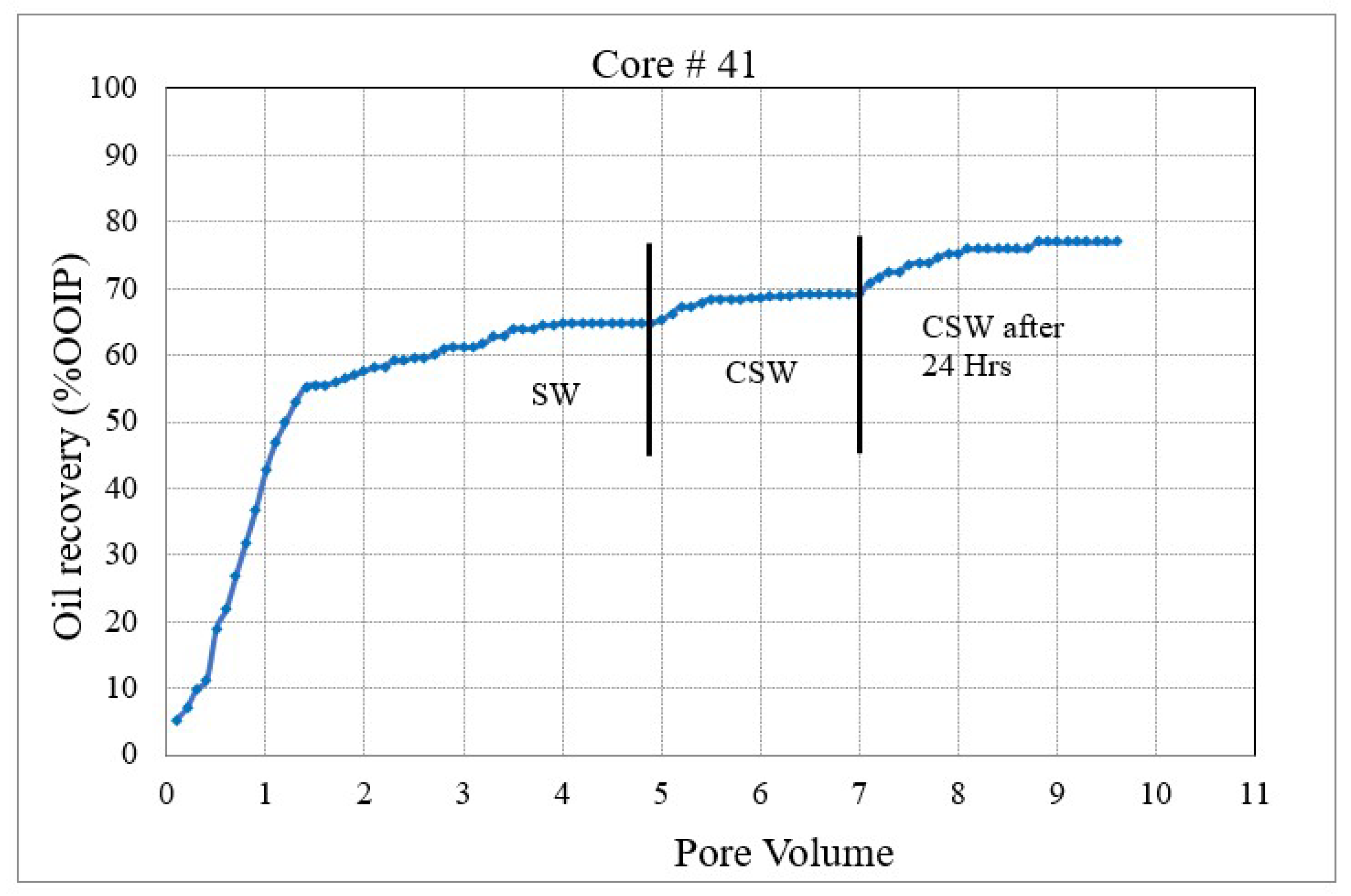 Energies 15 07889 g004 Energies 15 07889 g004